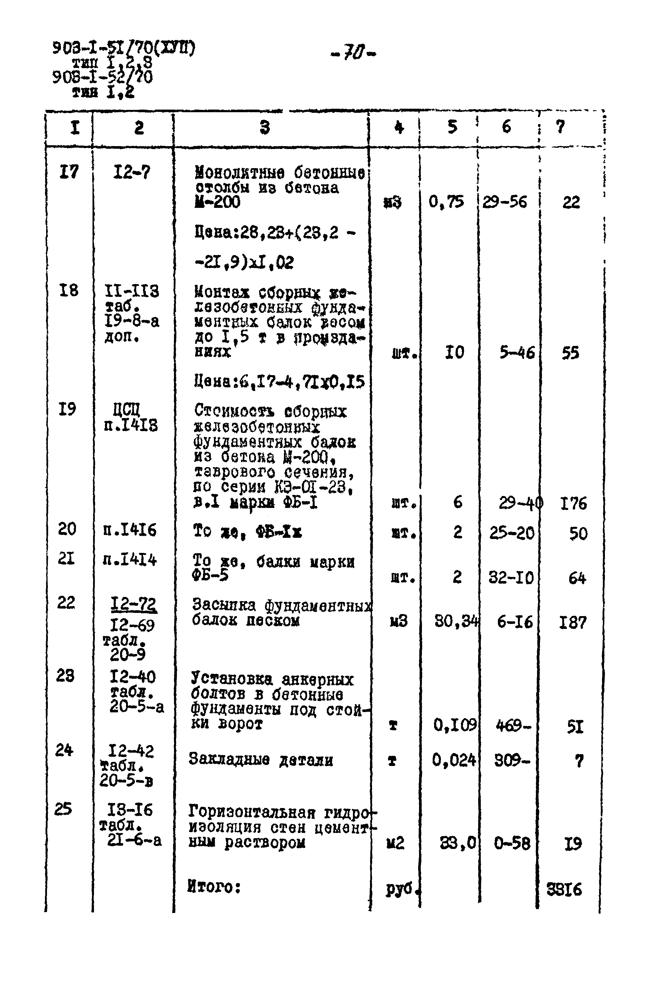 Типовой проект 903-1-52/70