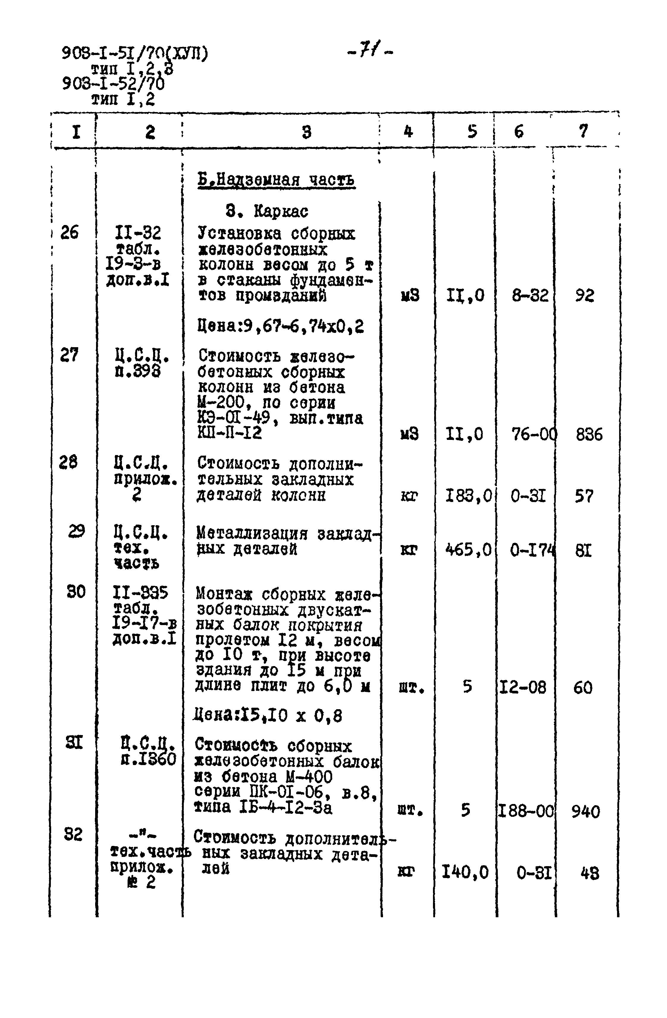 Типовой проект 903-1-52/70