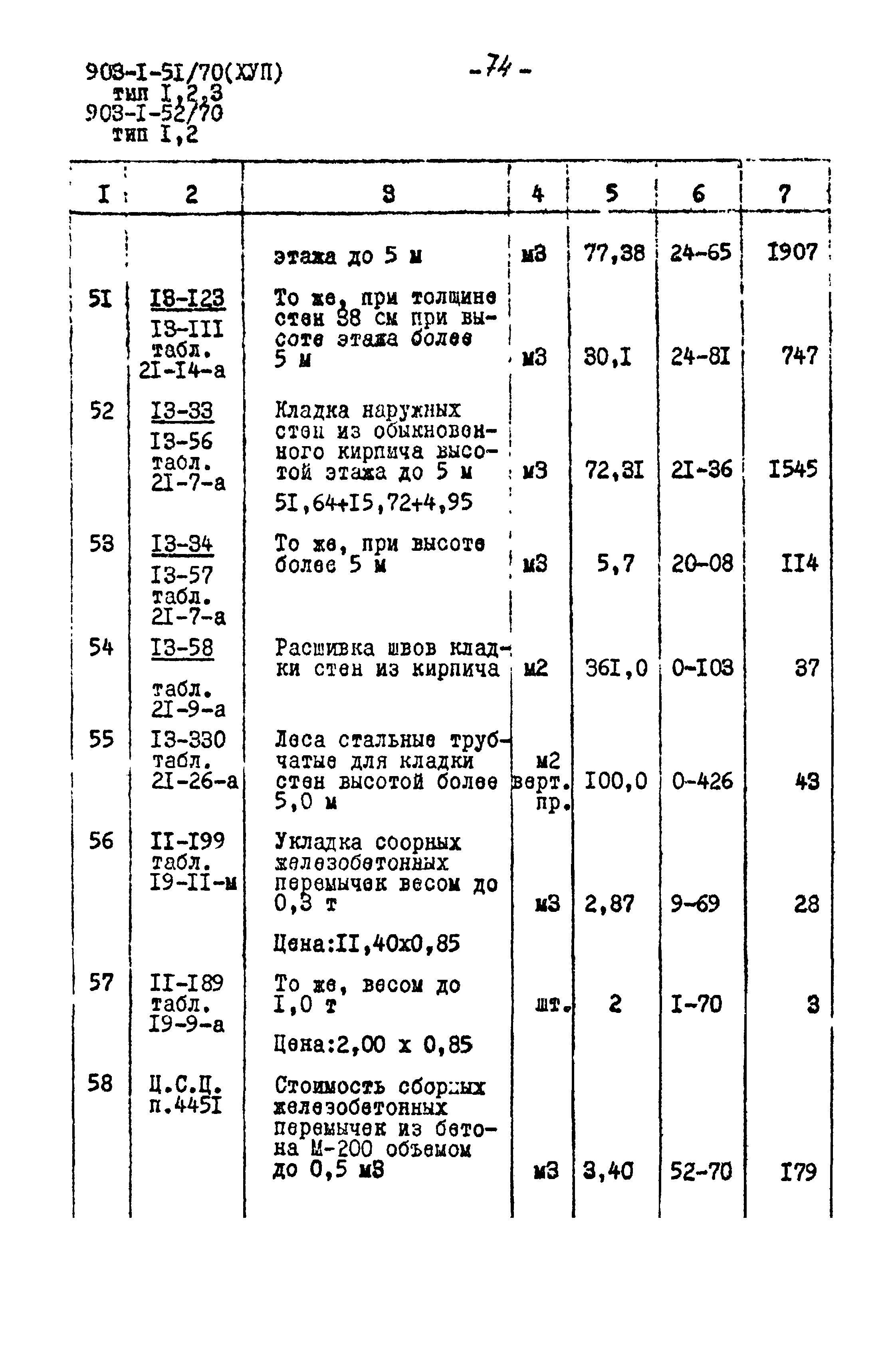 Типовой проект 903-1-52/70