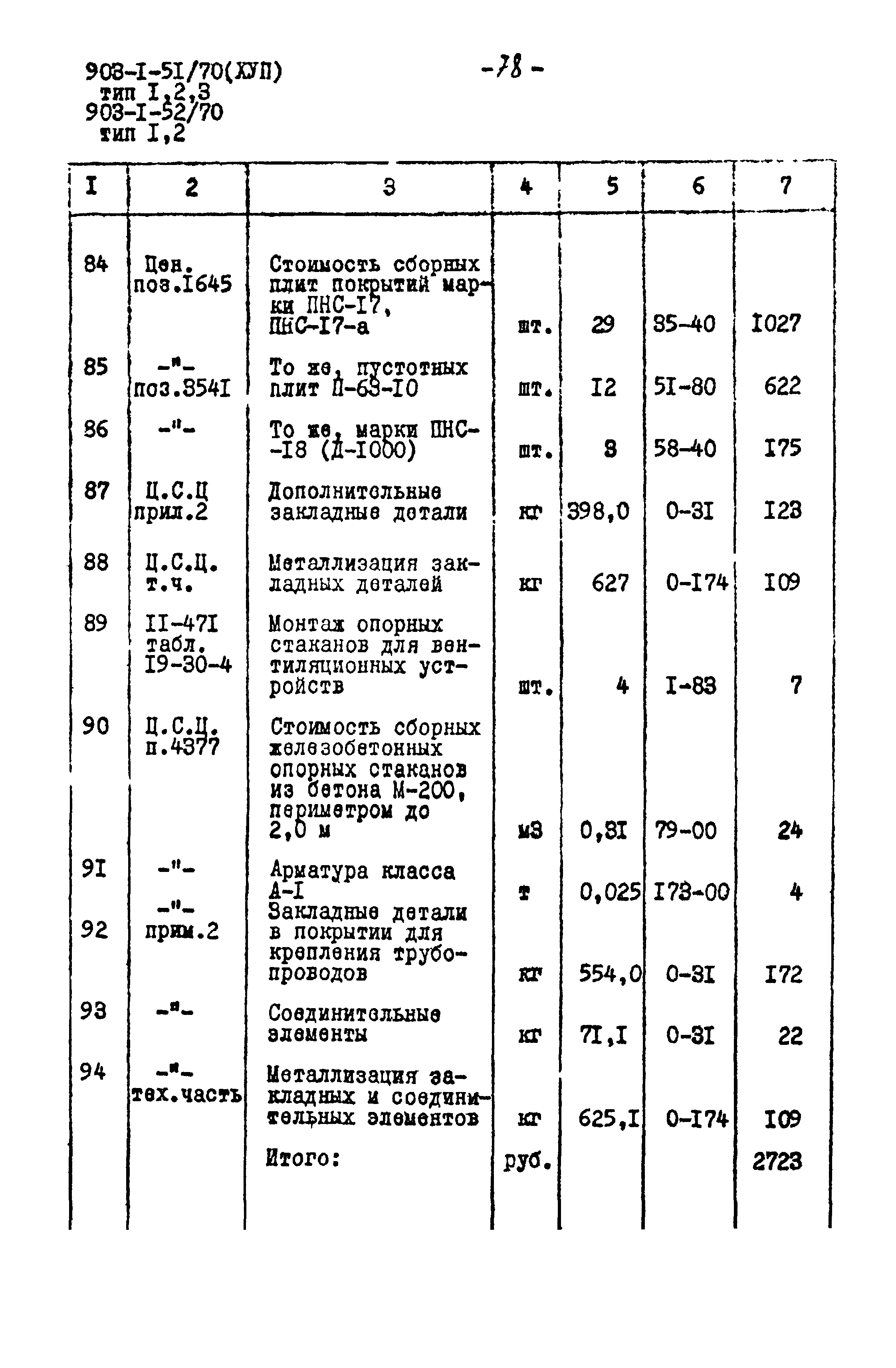 Типовой проект 903-1-52/70