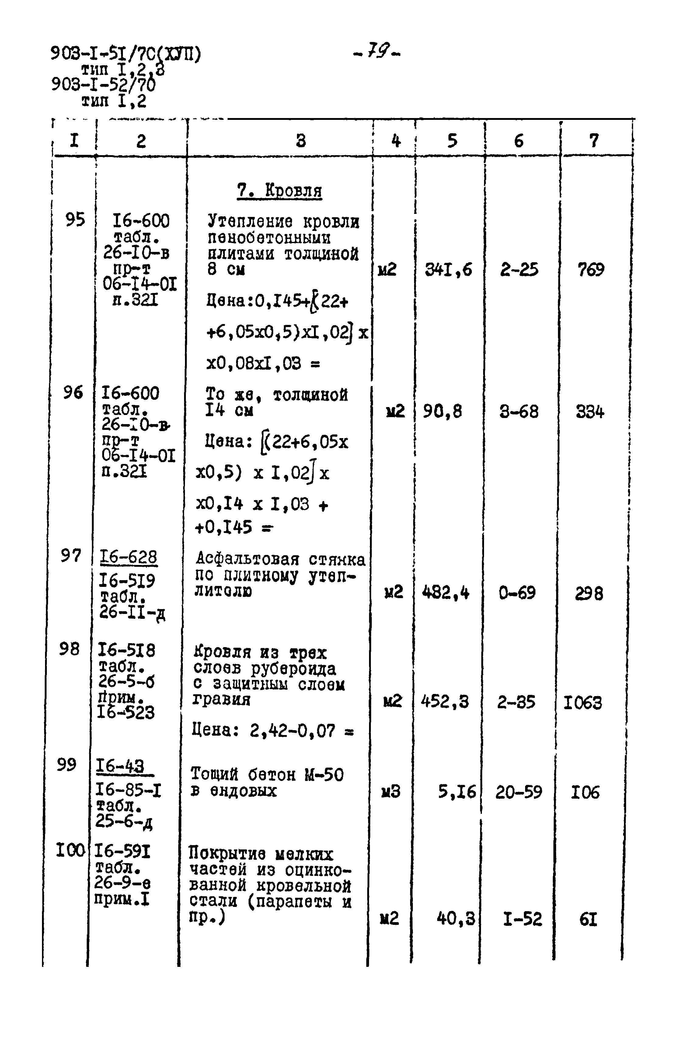 Типовой проект 903-1-52/70