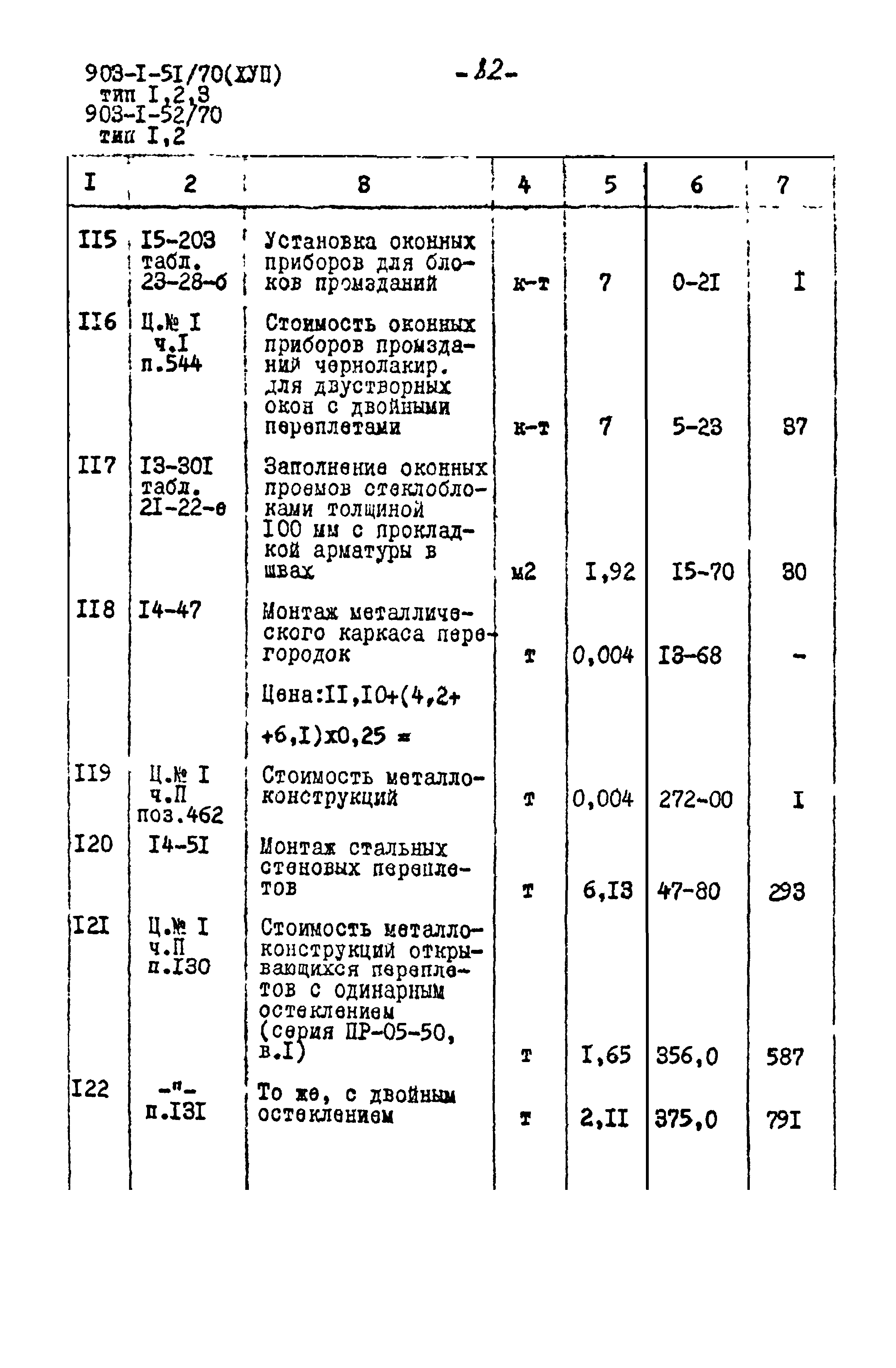 Типовой проект 903-1-52/70