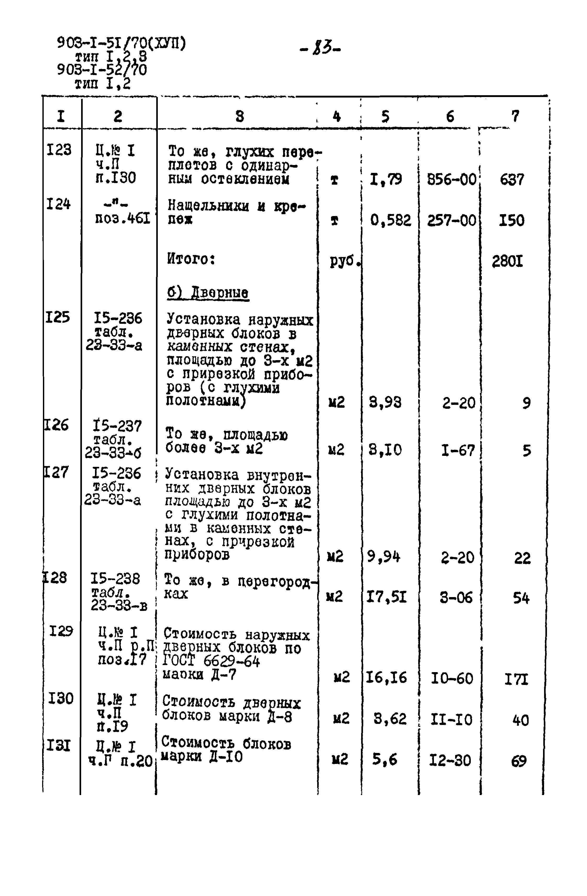 Типовой проект 903-1-52/70