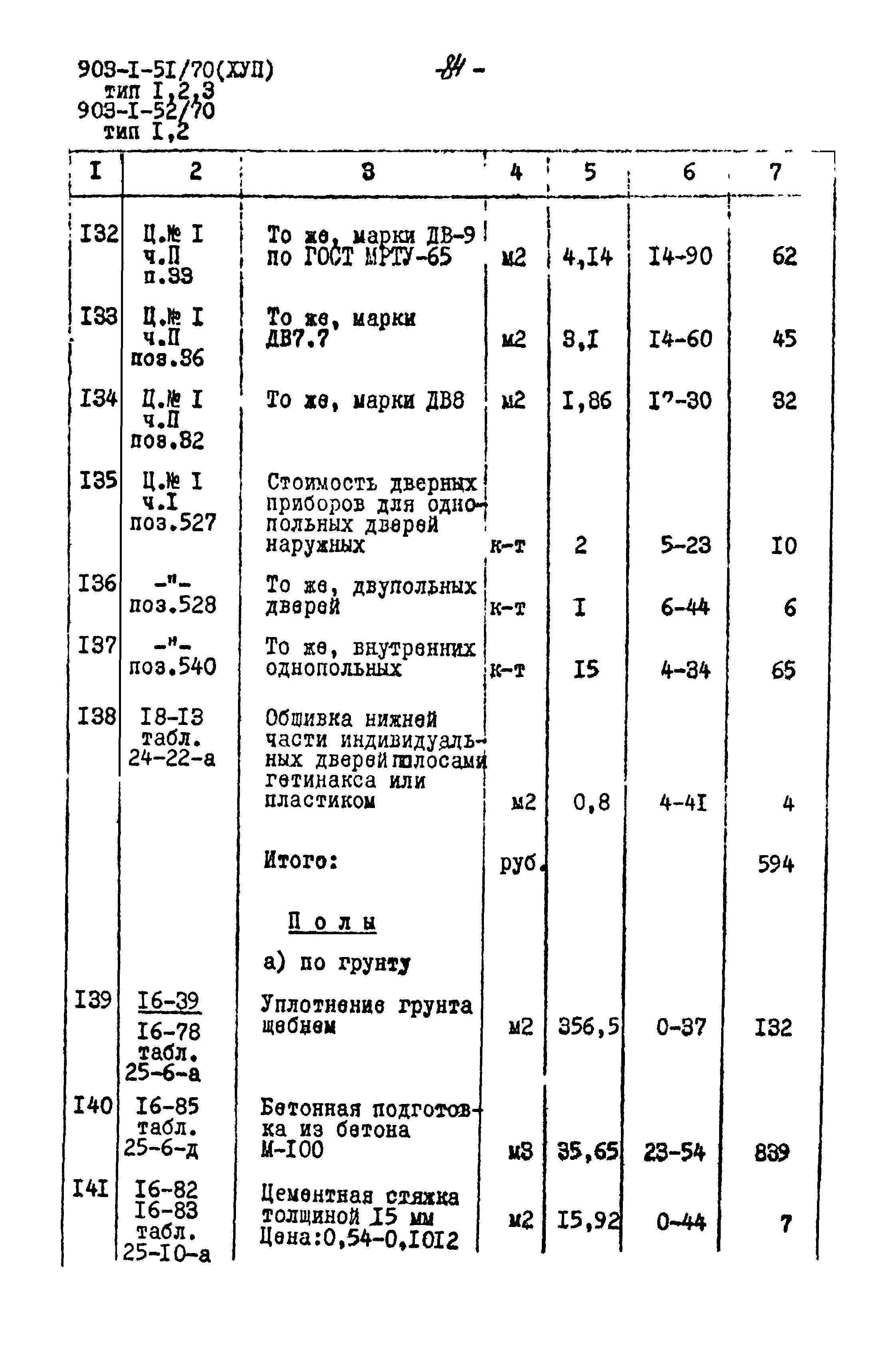 Типовой проект 903-1-52/70