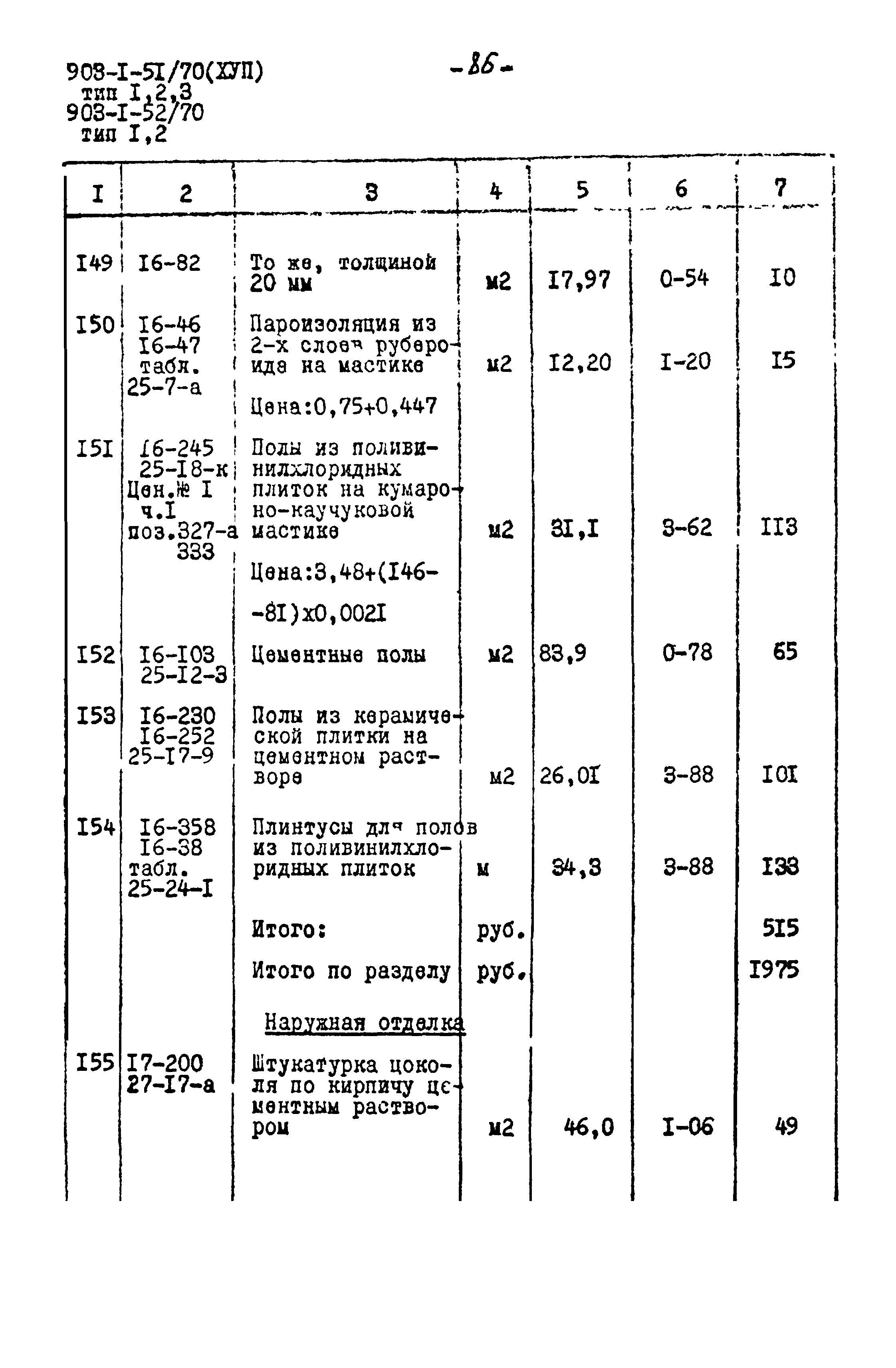 Типовой проект 903-1-52/70