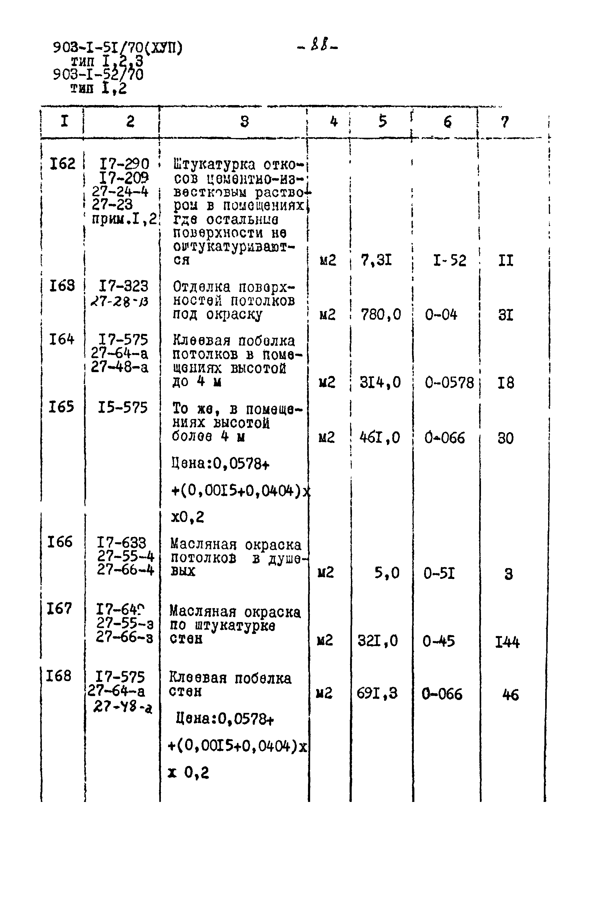 Типовой проект 903-1-52/70