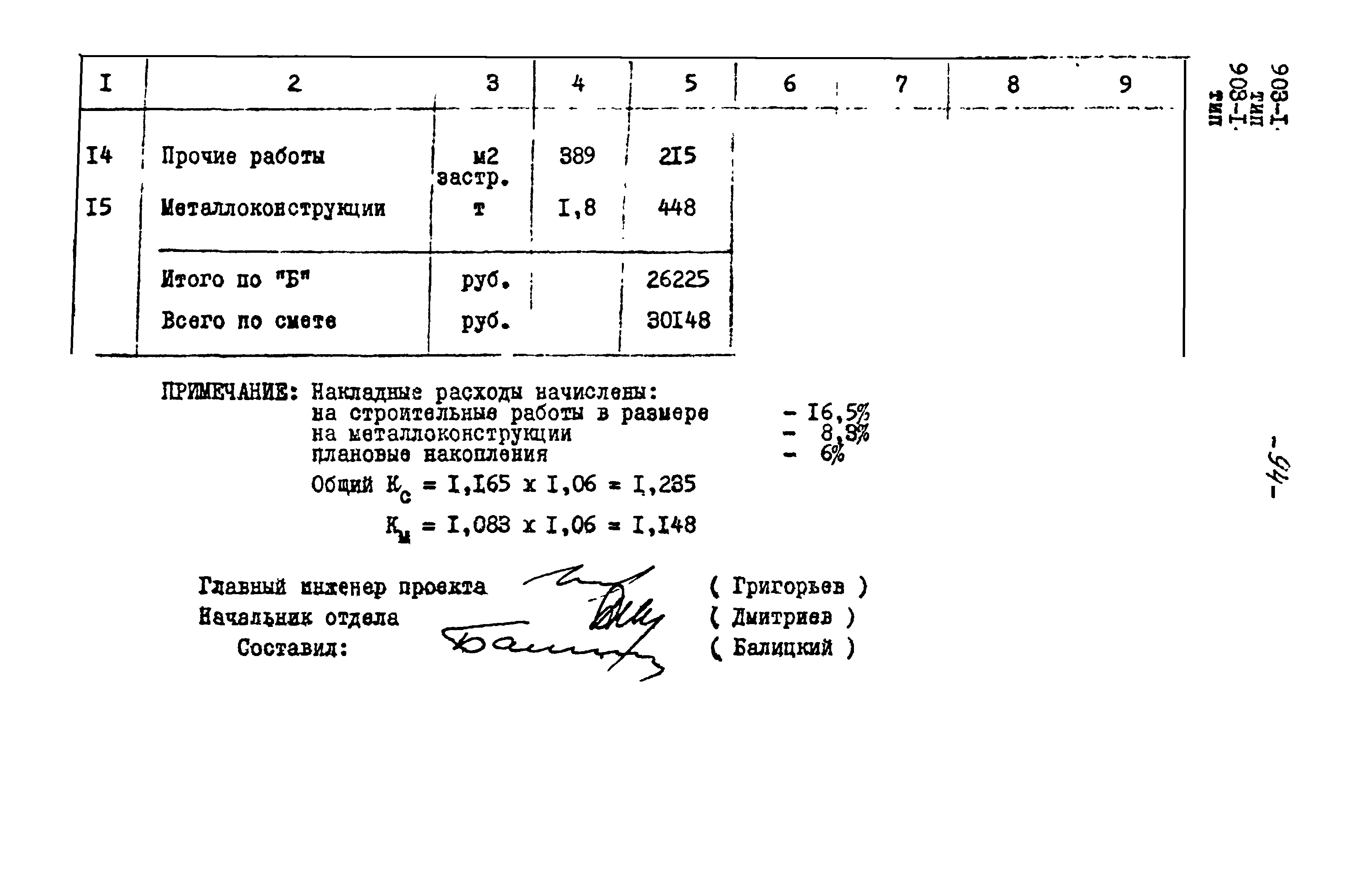 Типовой проект 903-1-52/70