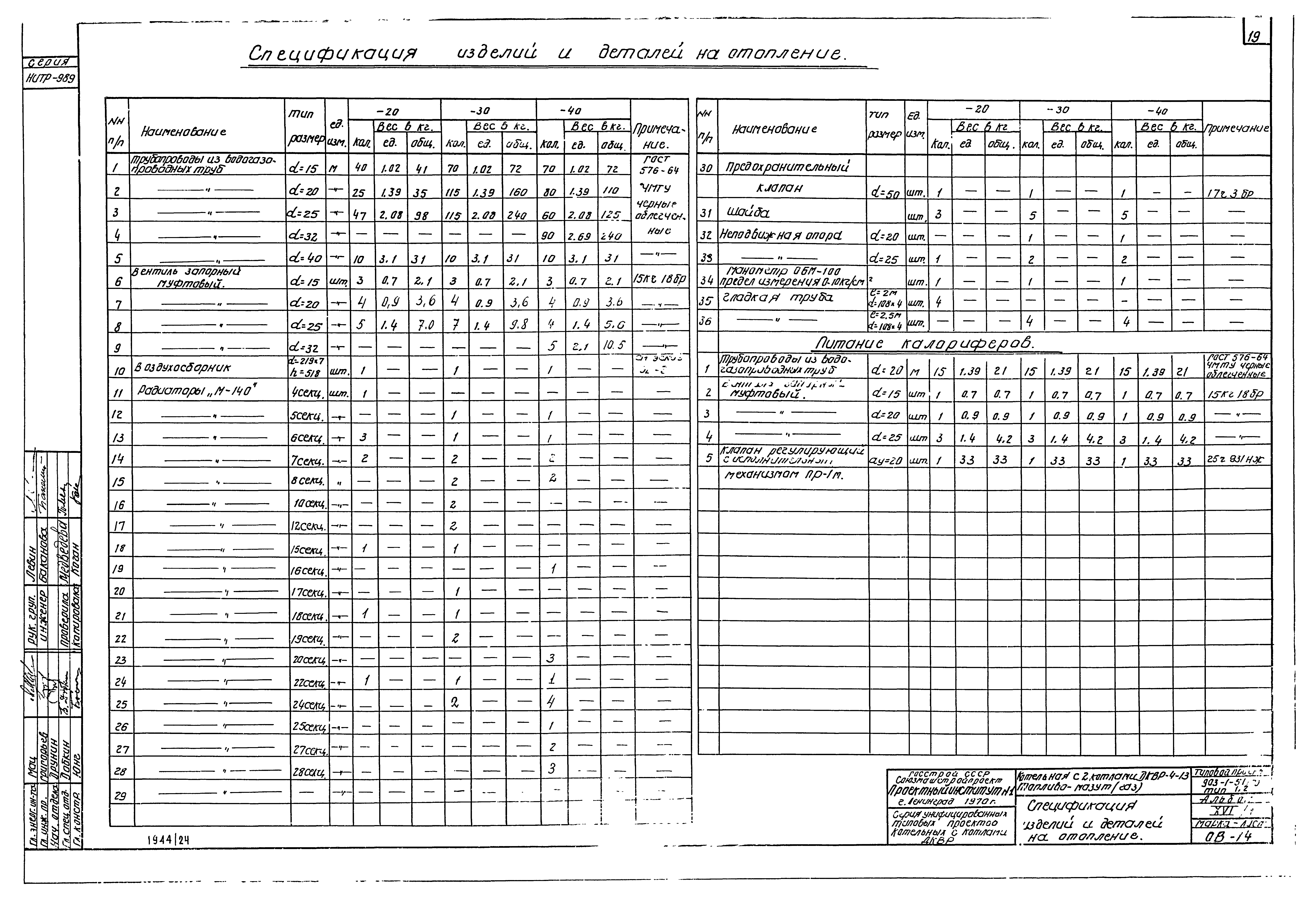 Типовой проект 903-1-52/70