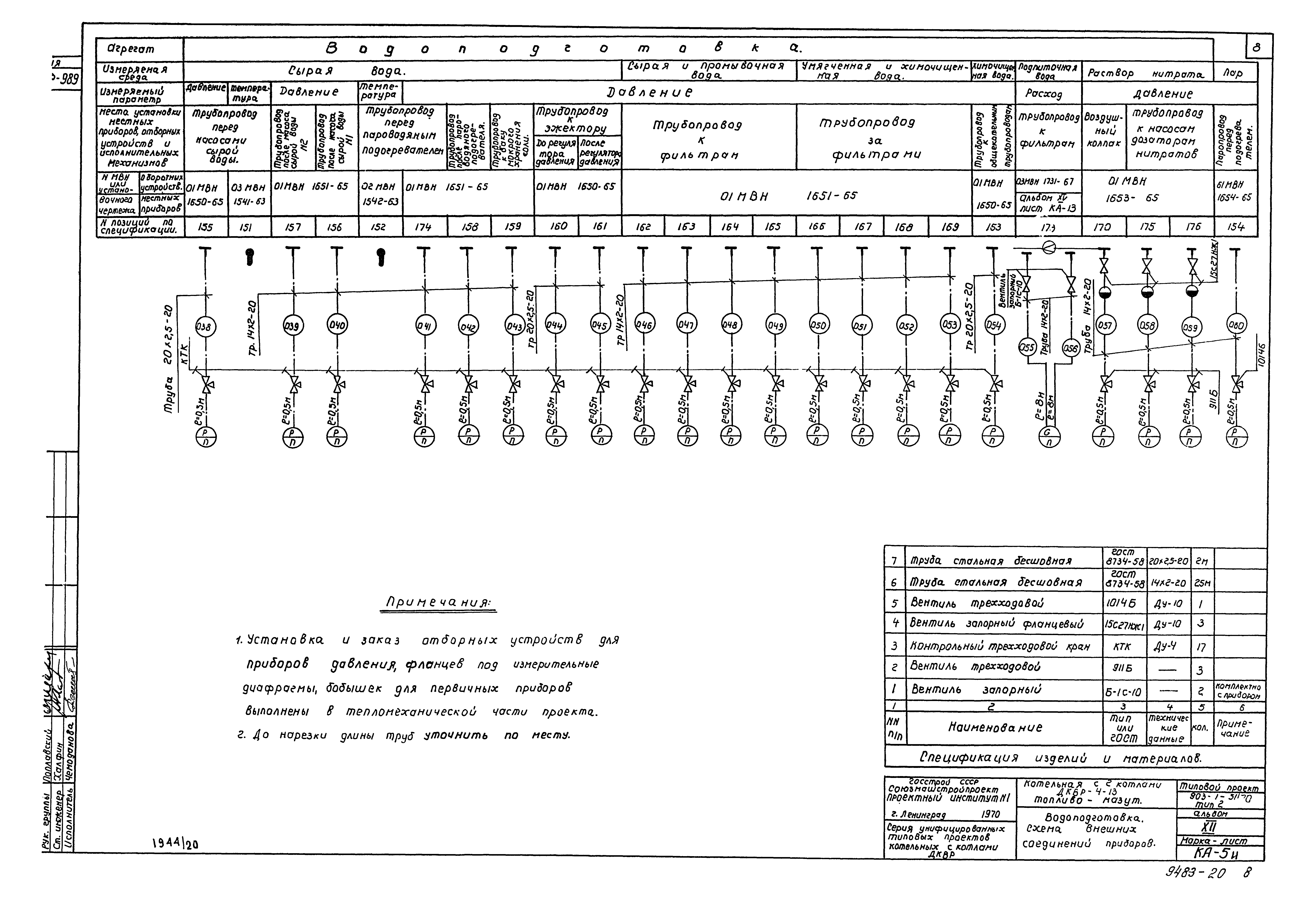 Типовой проект 903-1-52/70