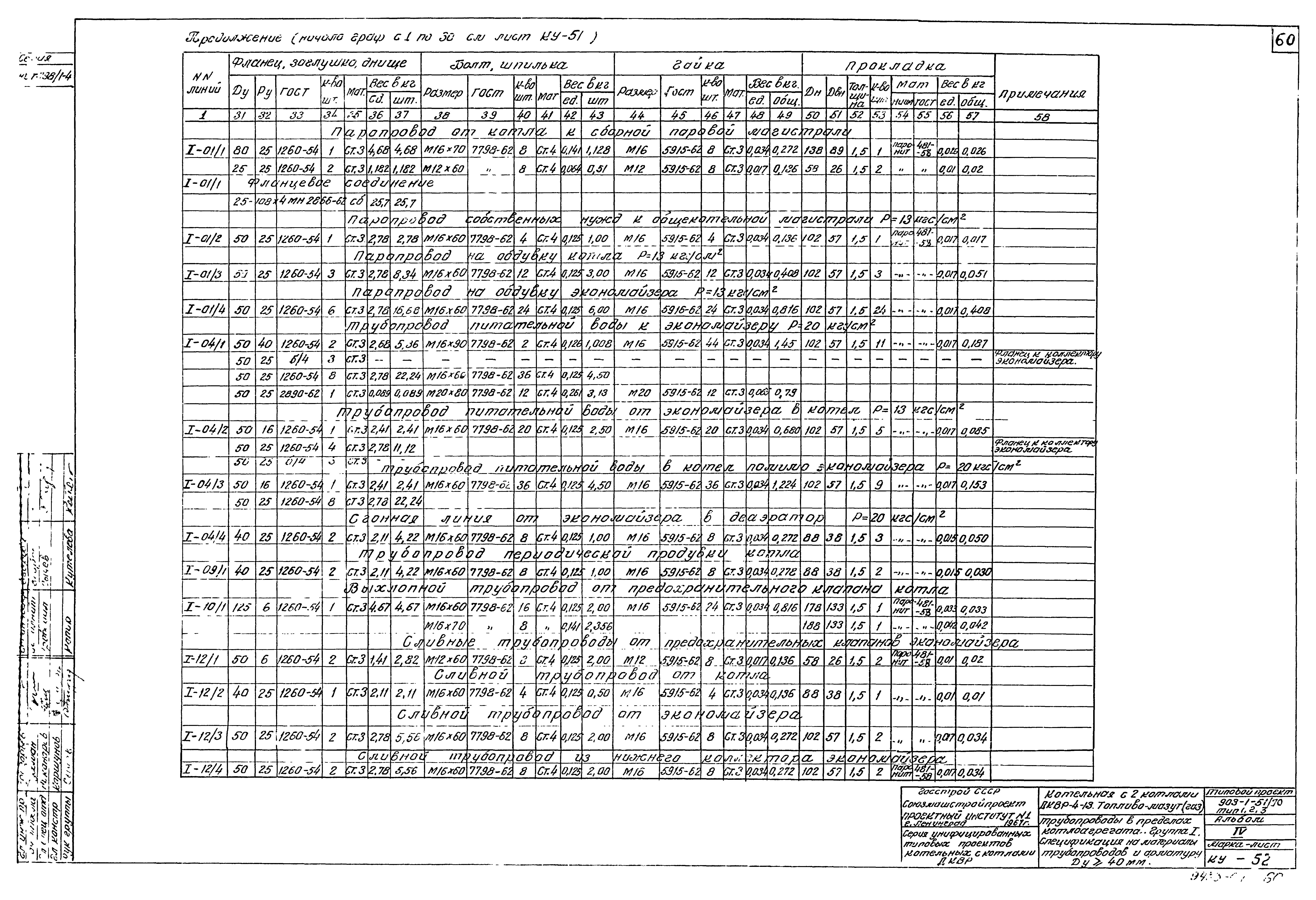 Типовой проект 903-1-52/70