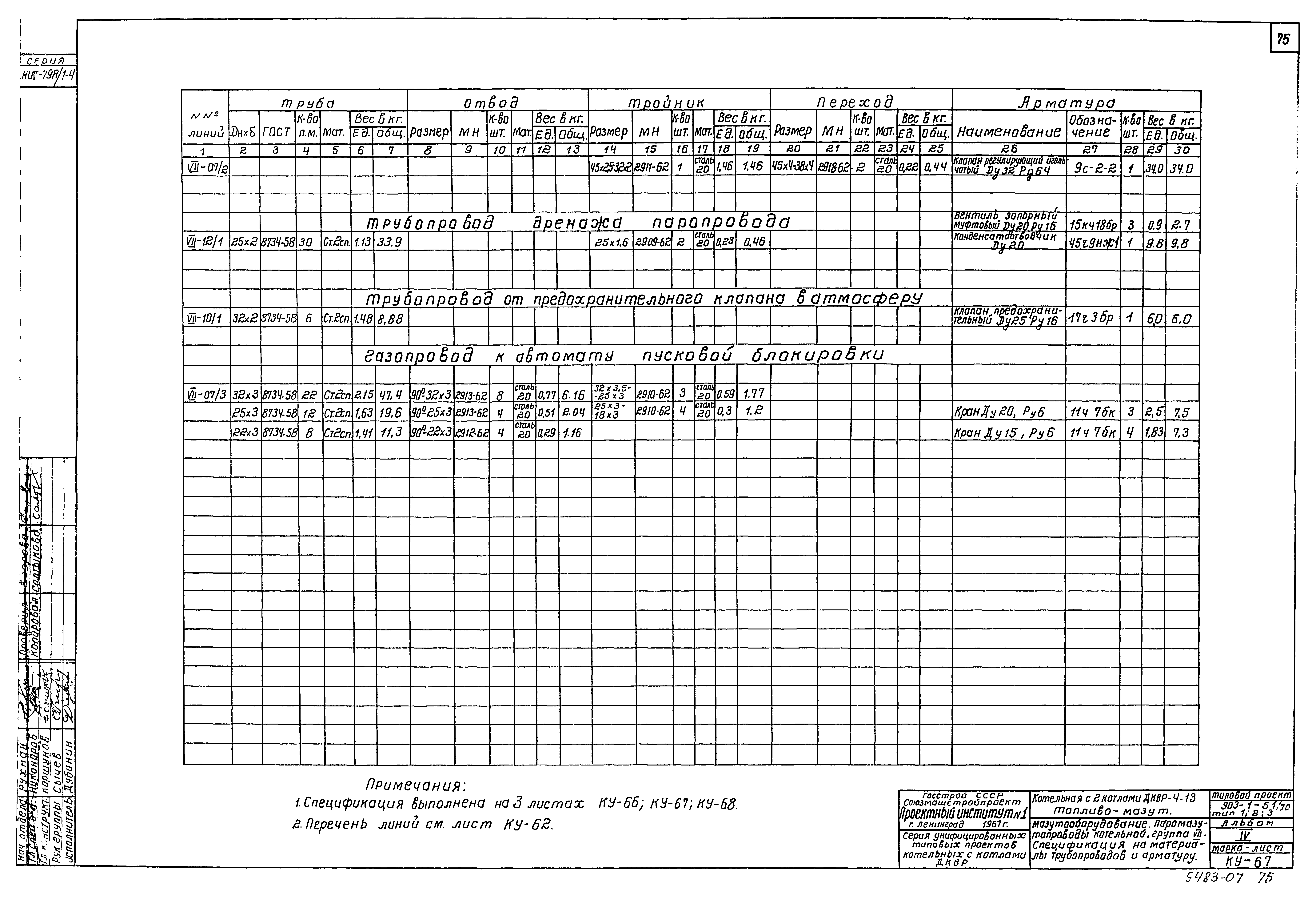 Типовой проект 903-1-52/70