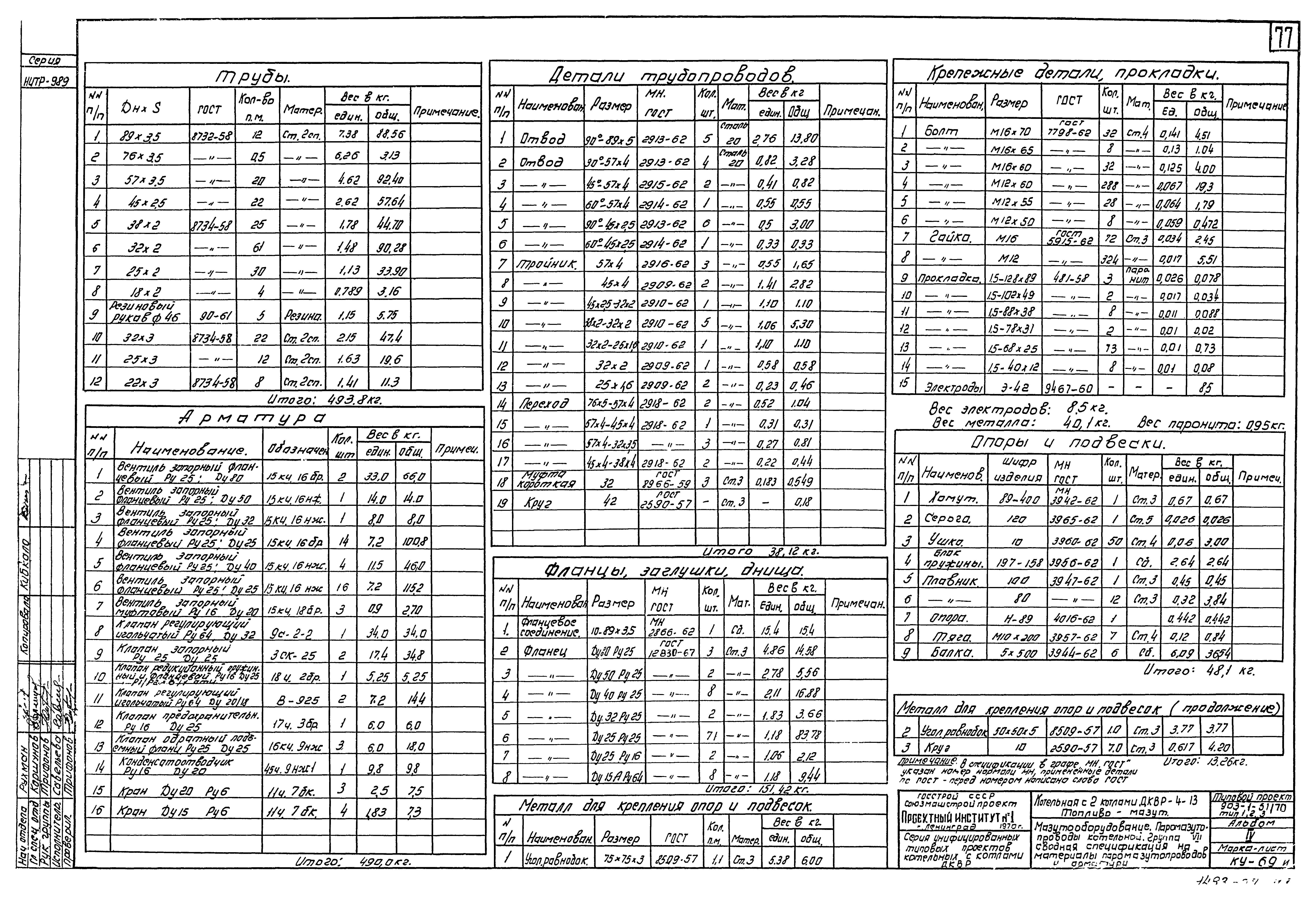 Типовой проект 903-1-52/70