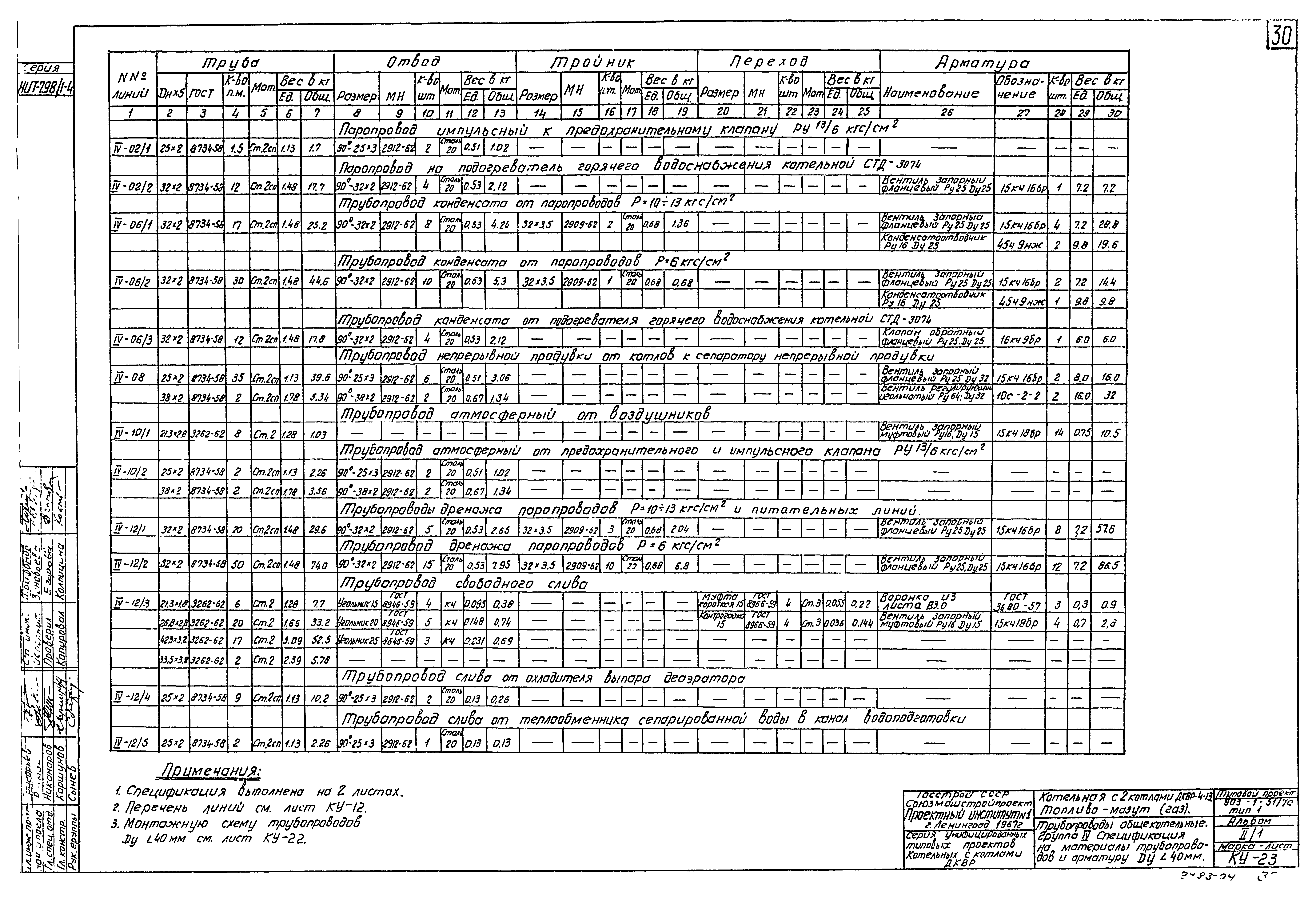 Типовой проект 903-1-52/70