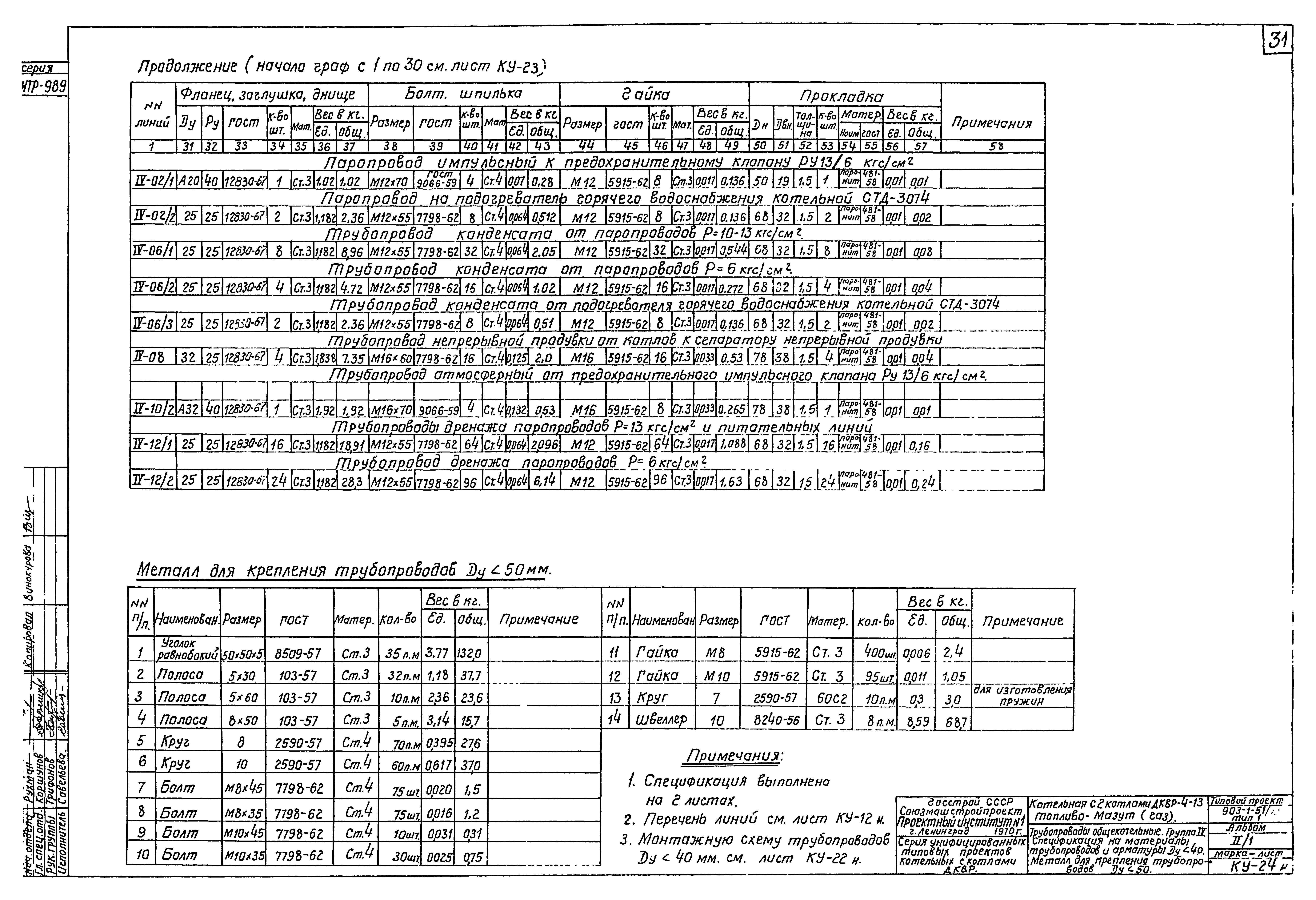 Типовой проект 903-1-52/70