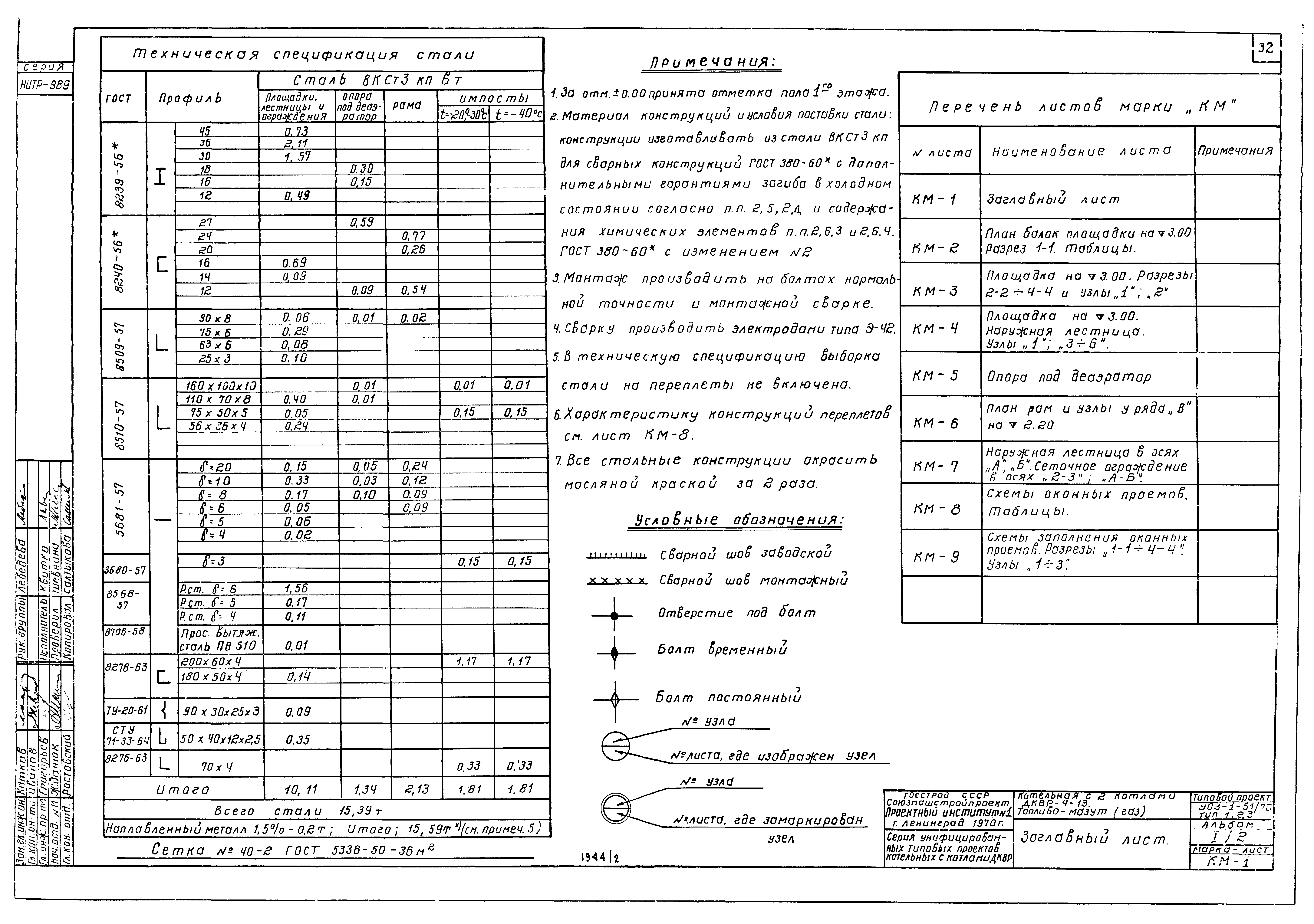 Типовой проект 903-1-52/70