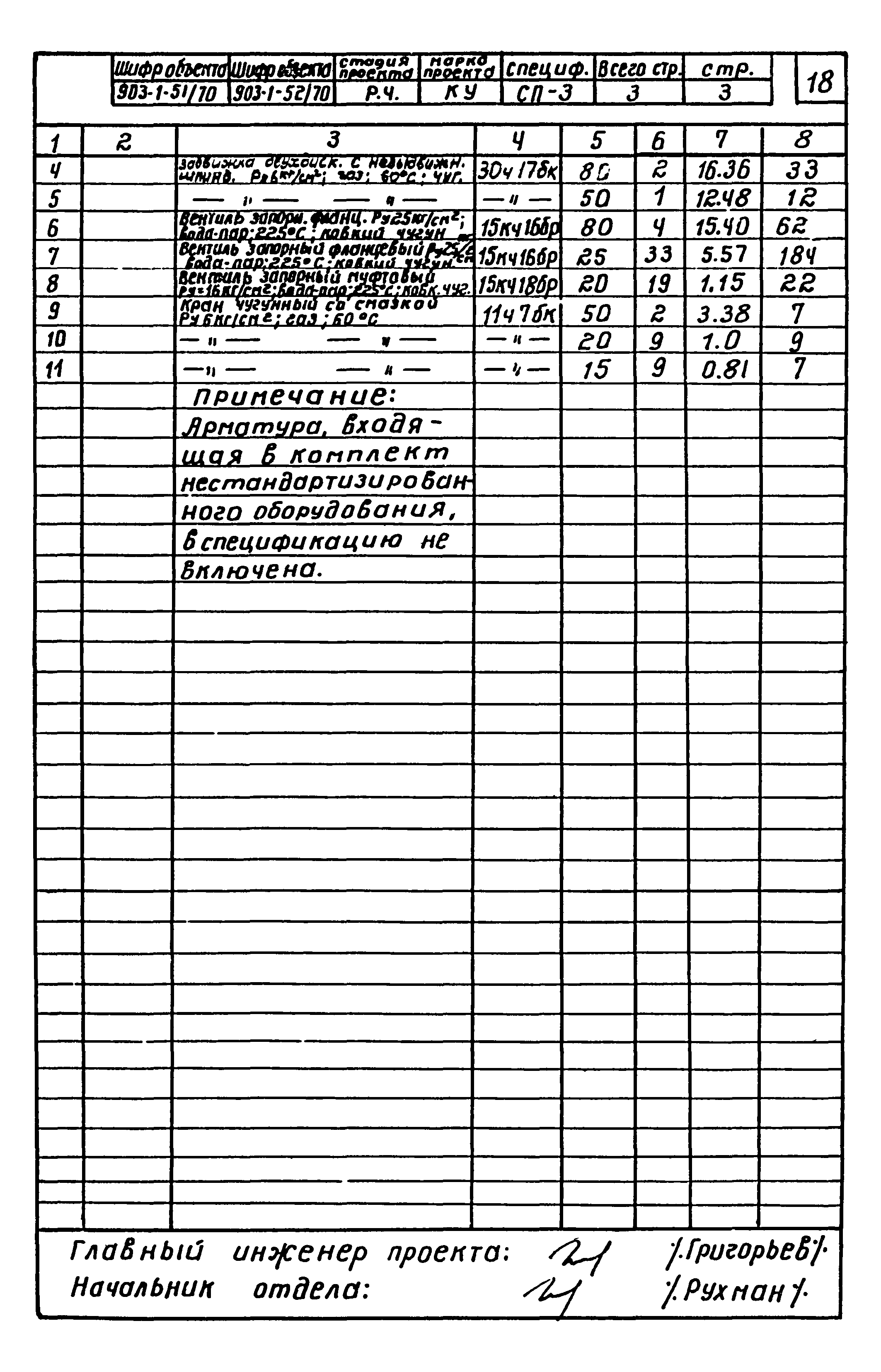 Типовой проект 903-1-51/70