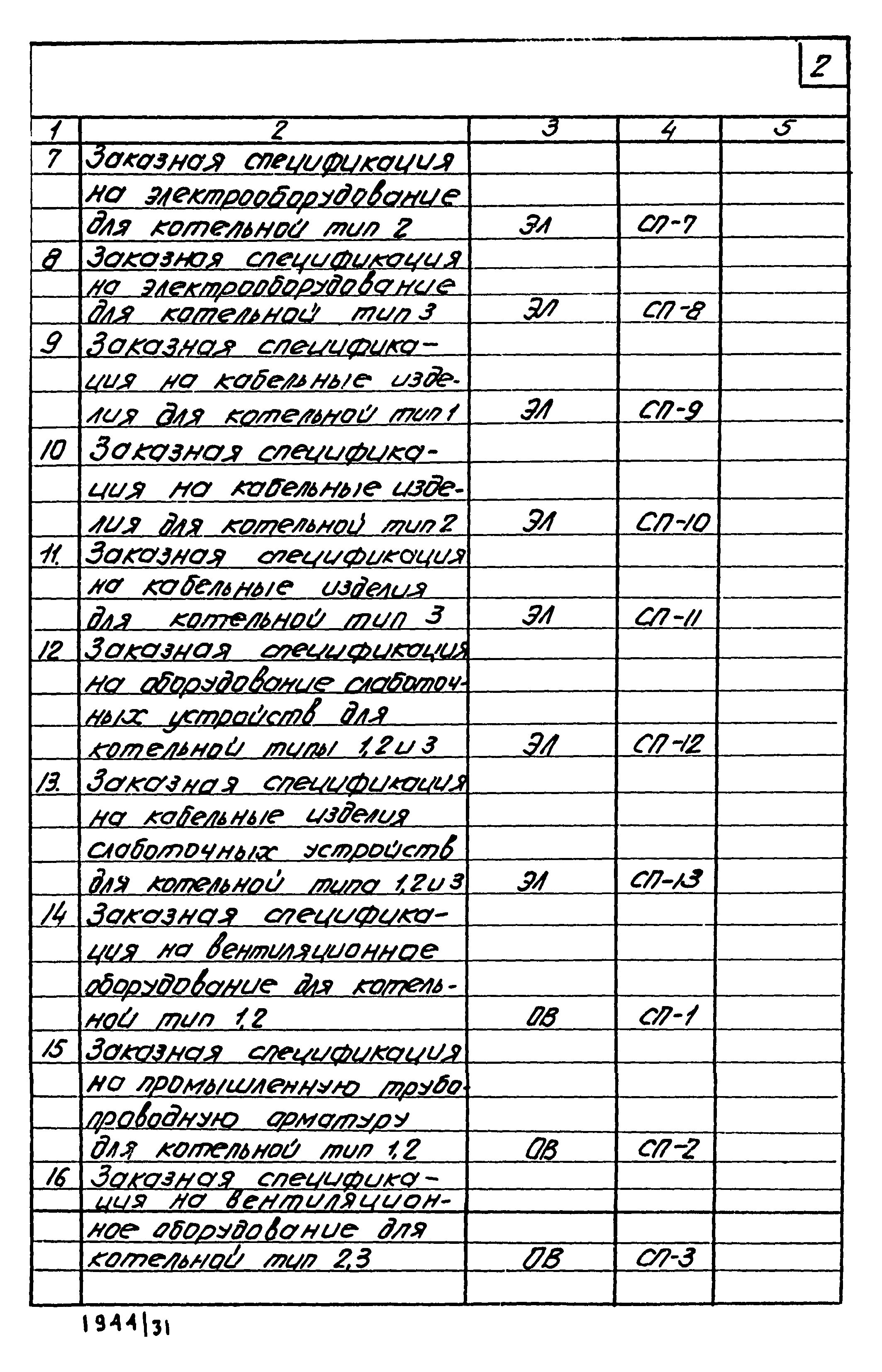 Типовой проект 903-1-51/70