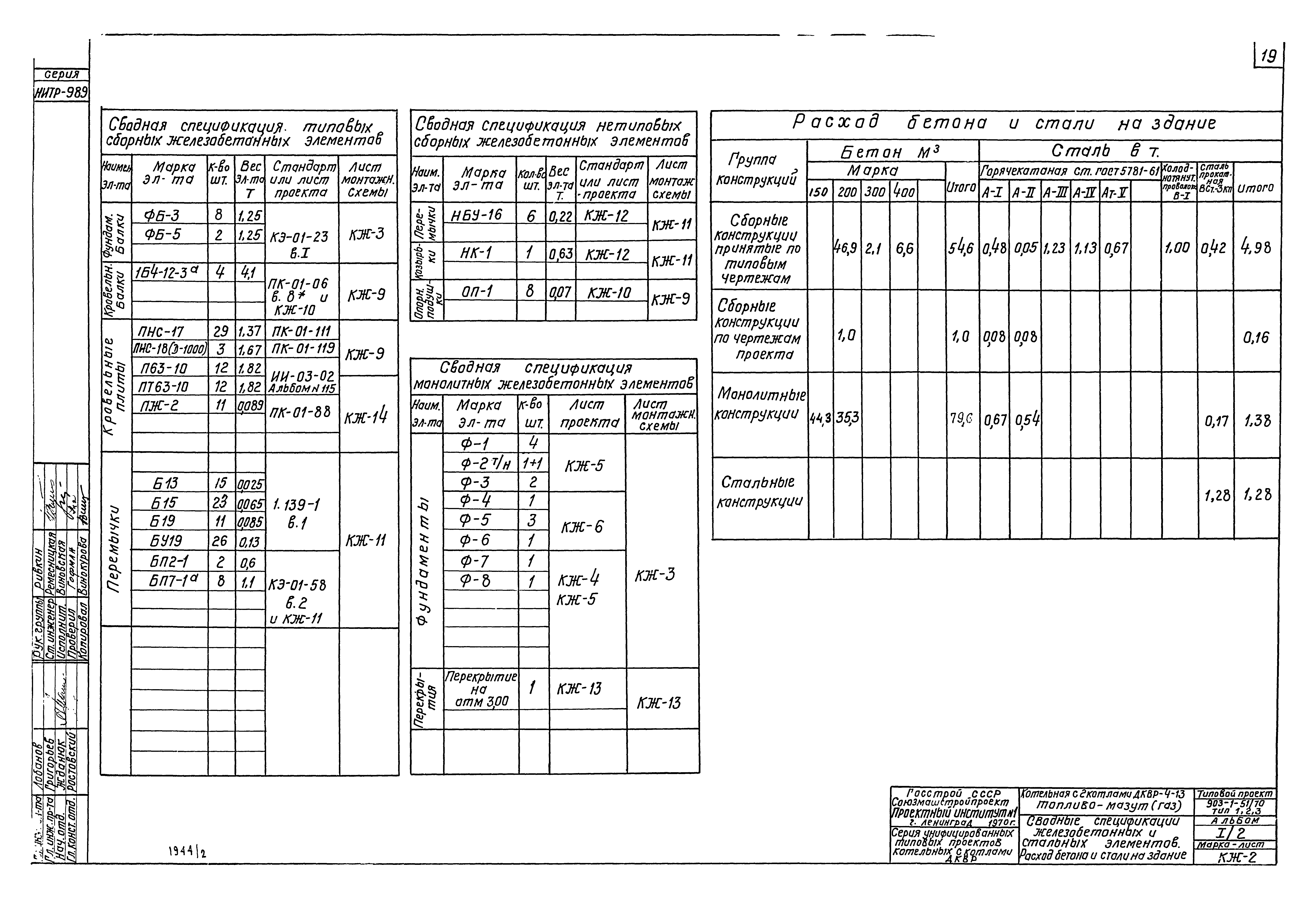 Типовой проект 903-1-51/70