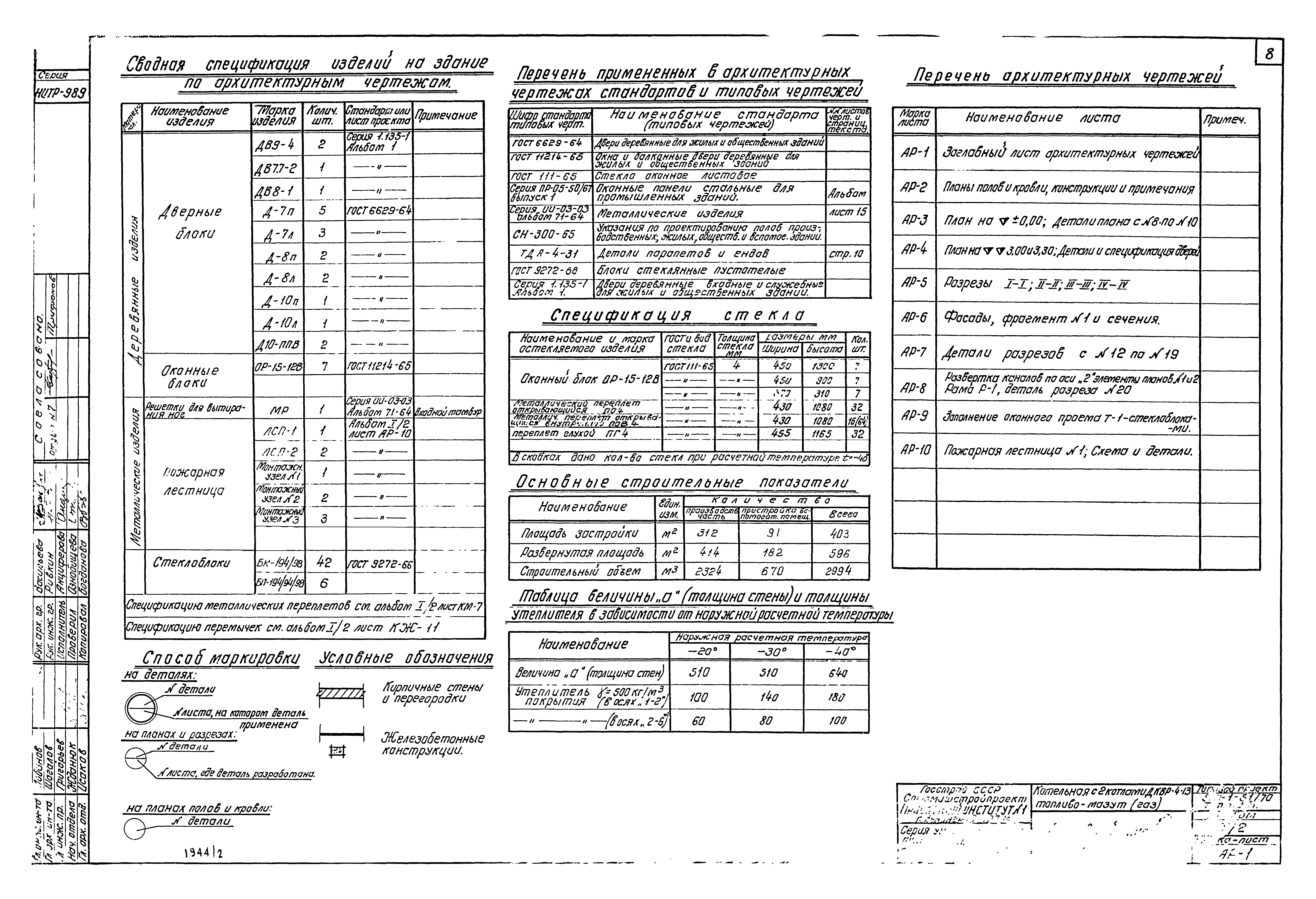 Типовой проект 903-1-51/70