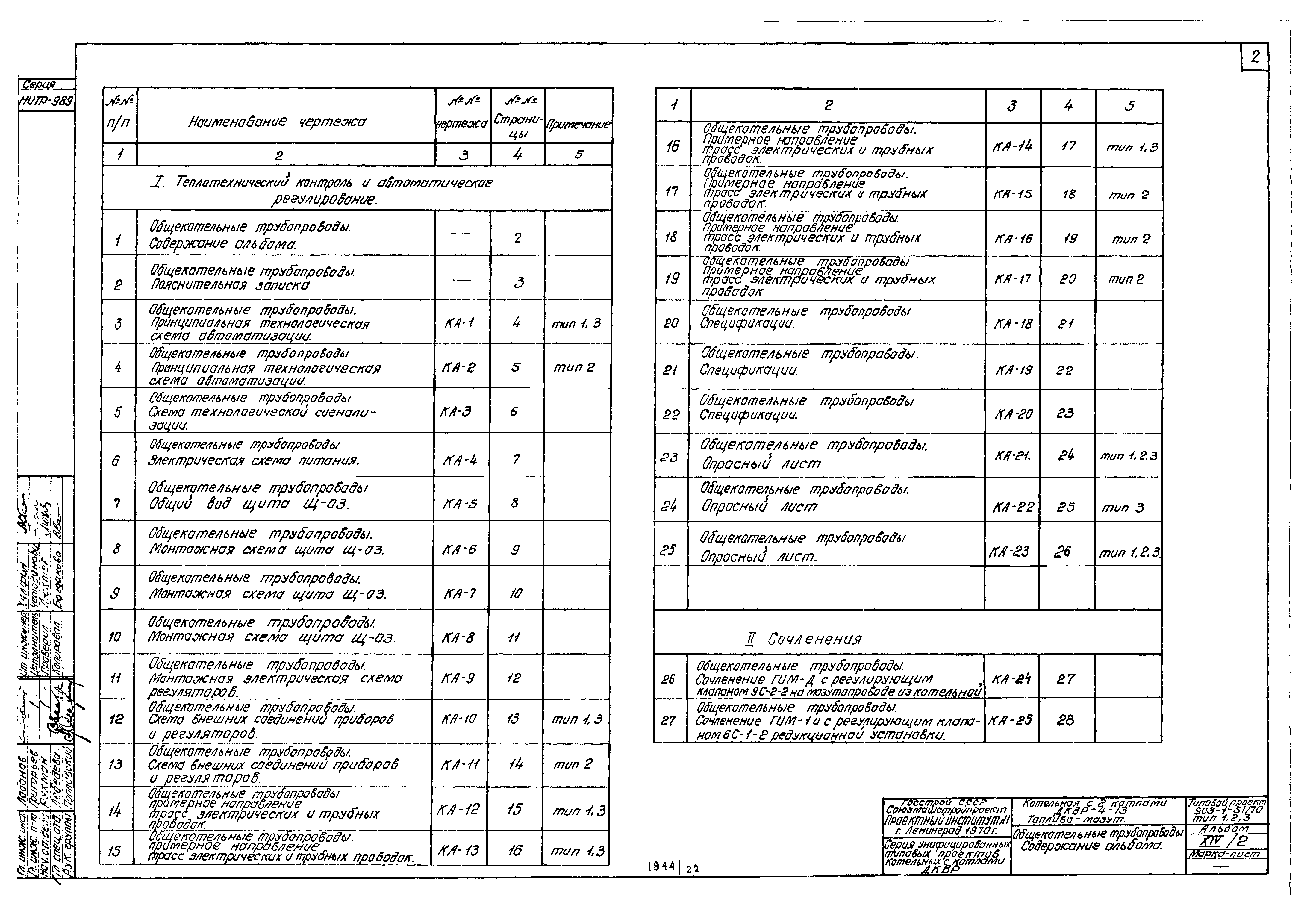 Типовой проект 903-1-51/70