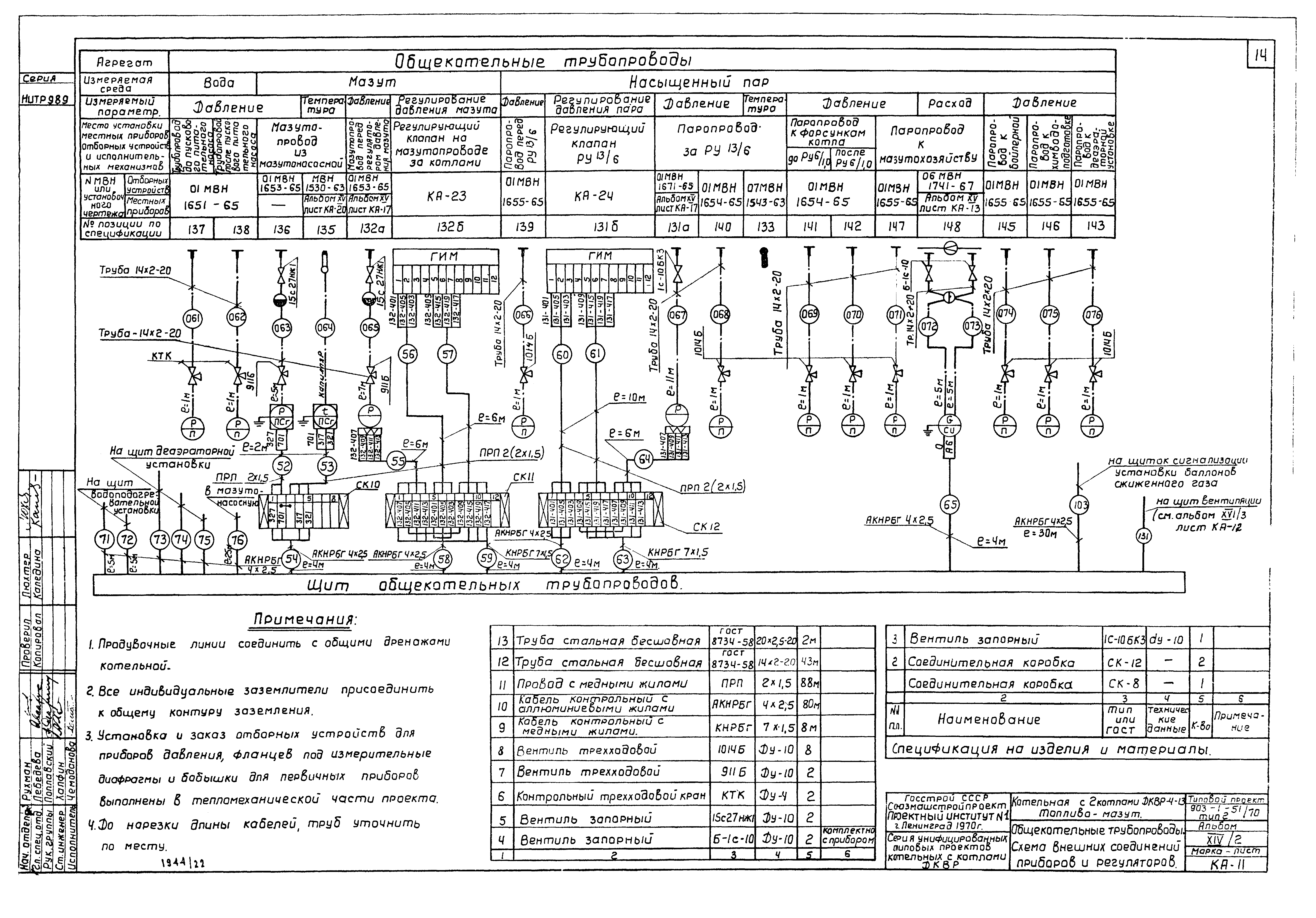 Типовой проект 903-1-51/70