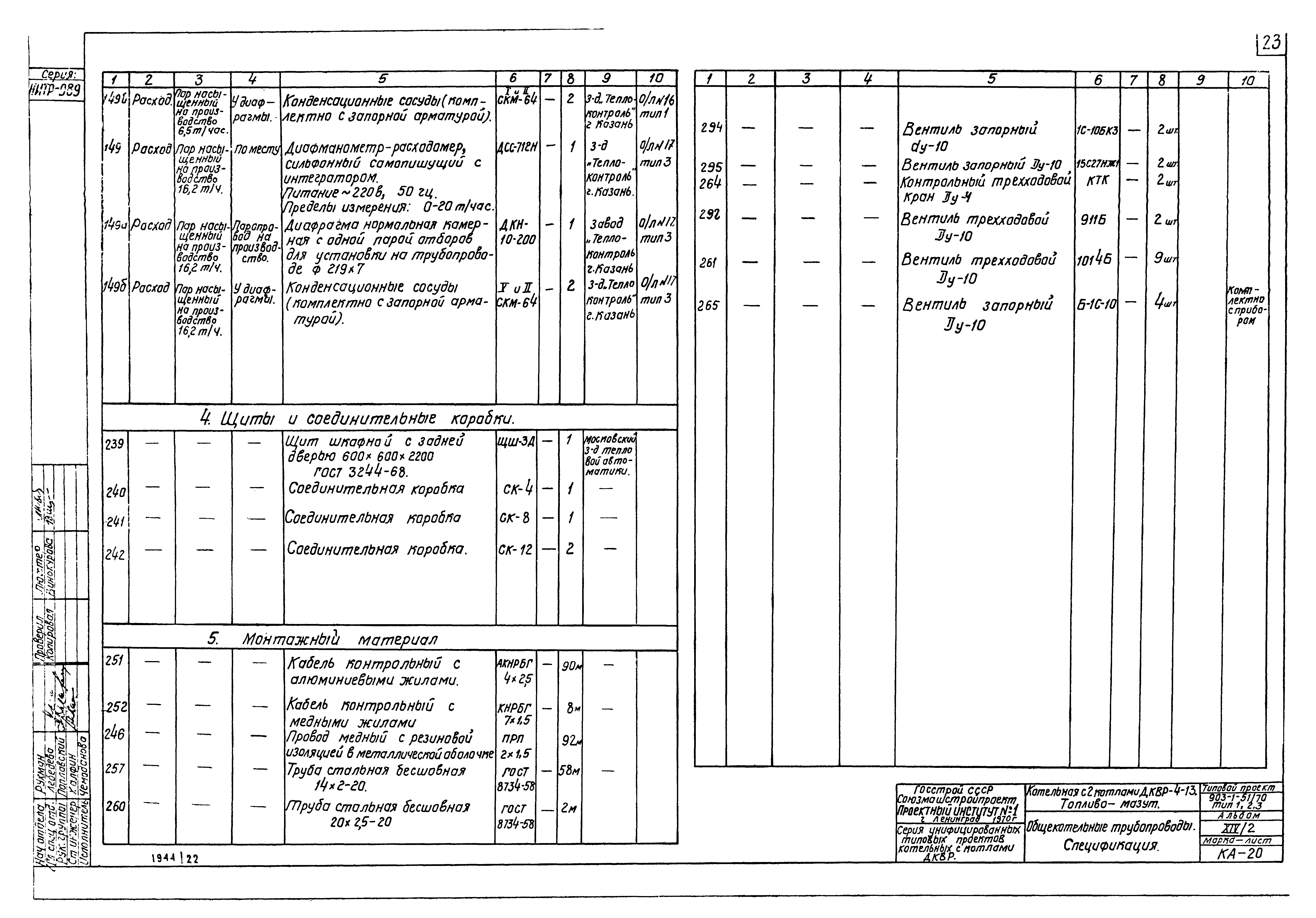 Типовой проект 903-1-51/70