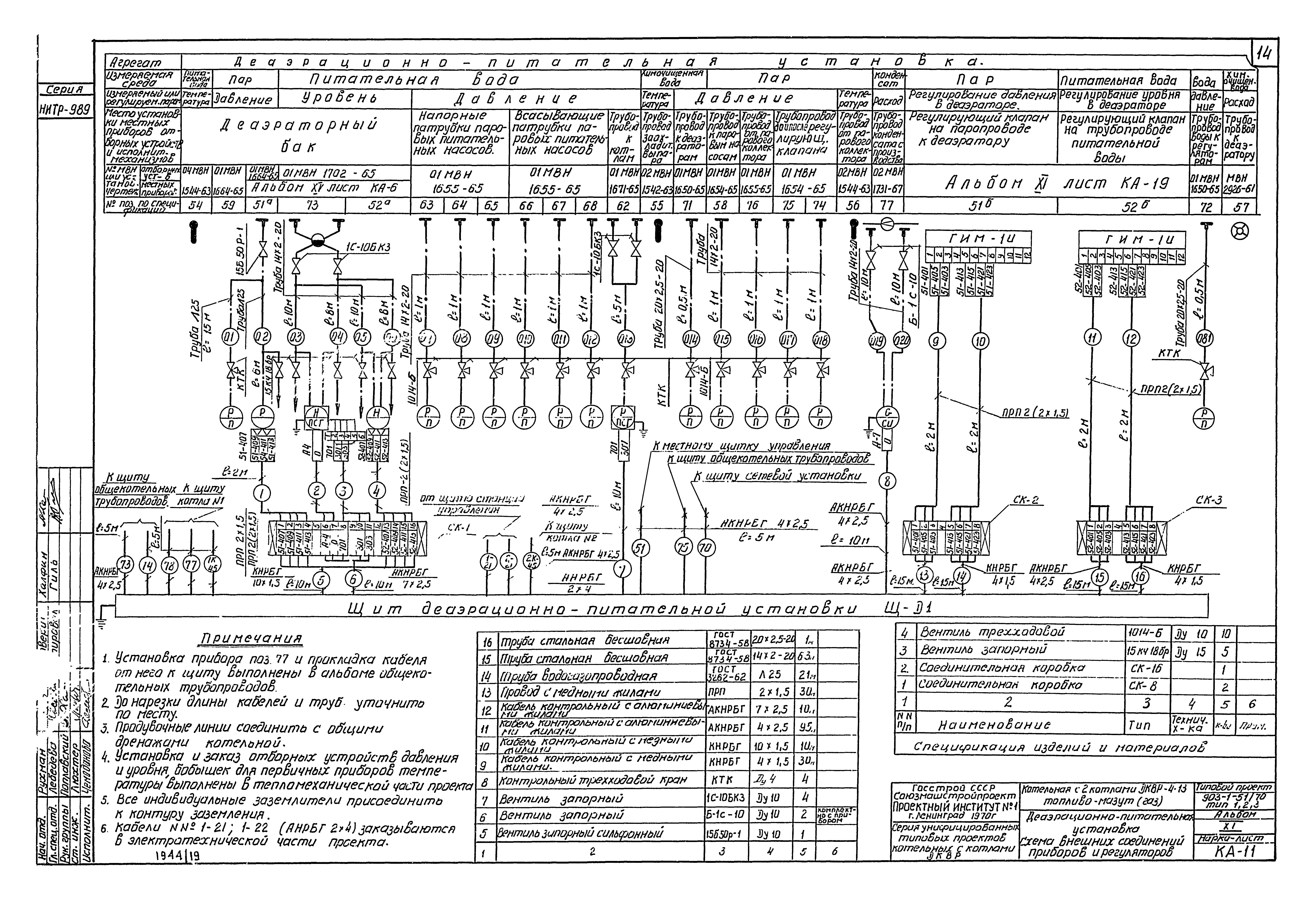 Типовой проект 903-1-51/70