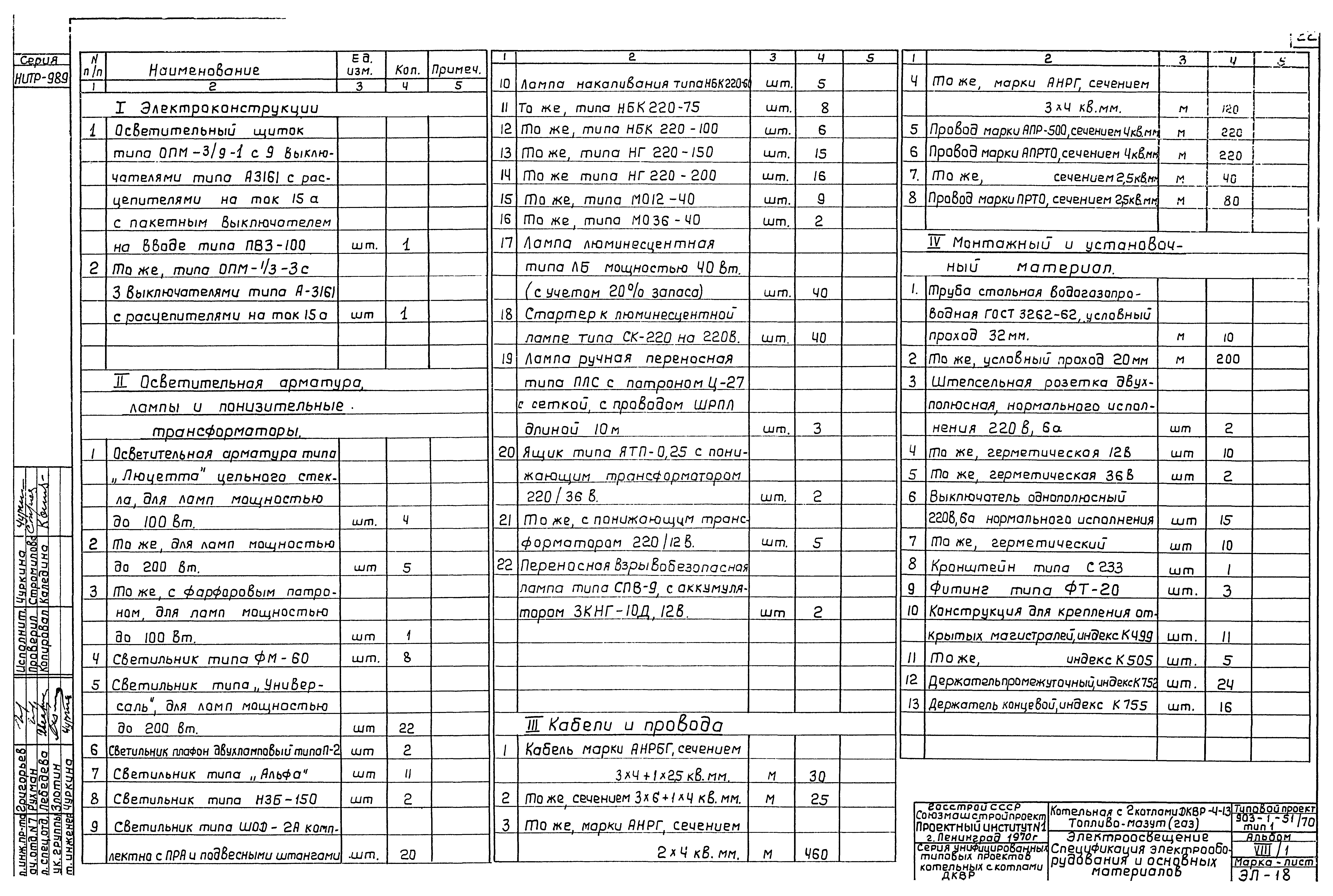 Типовой проект 903-1-51/70