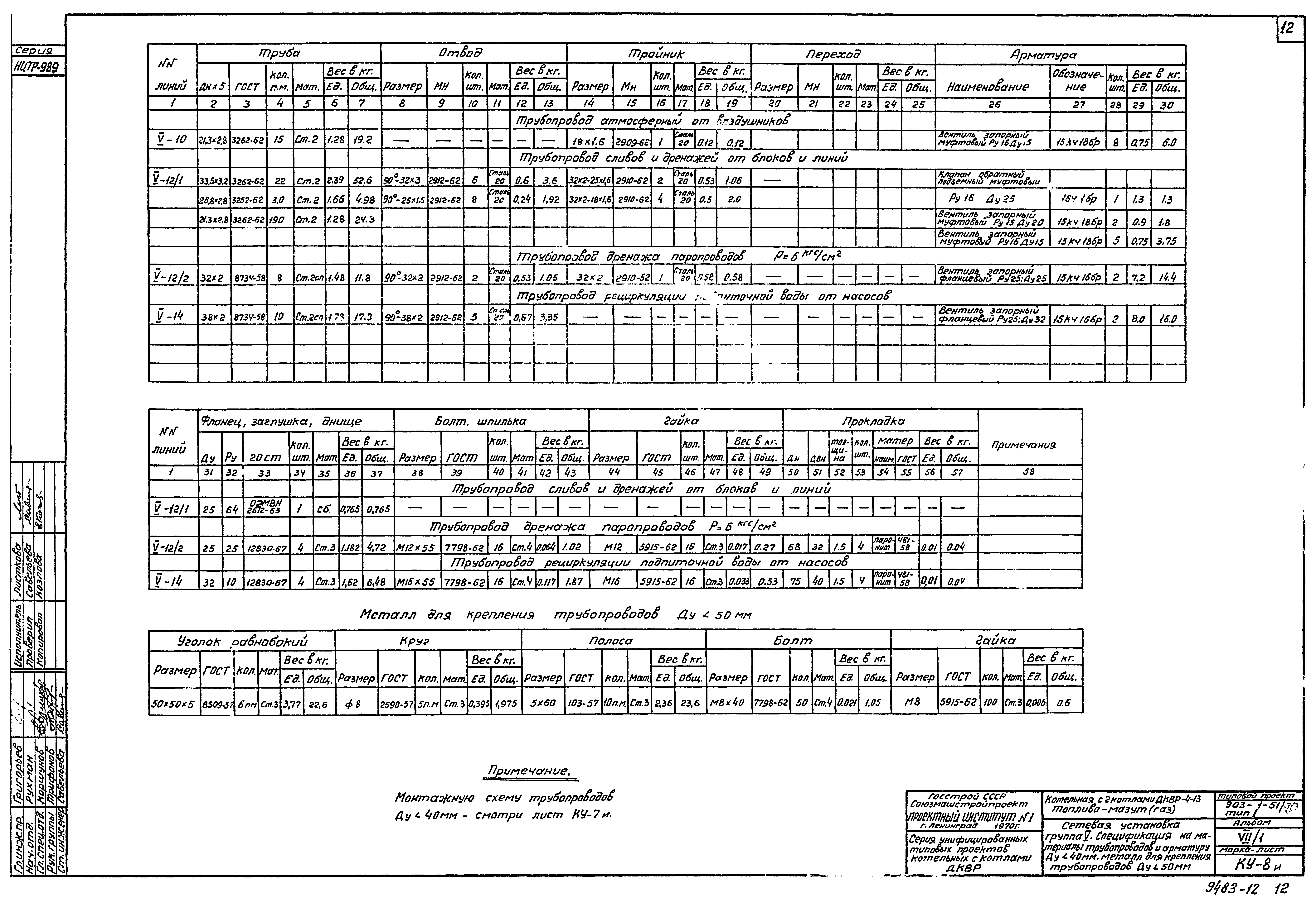 Типовой проект 903-1-51/70