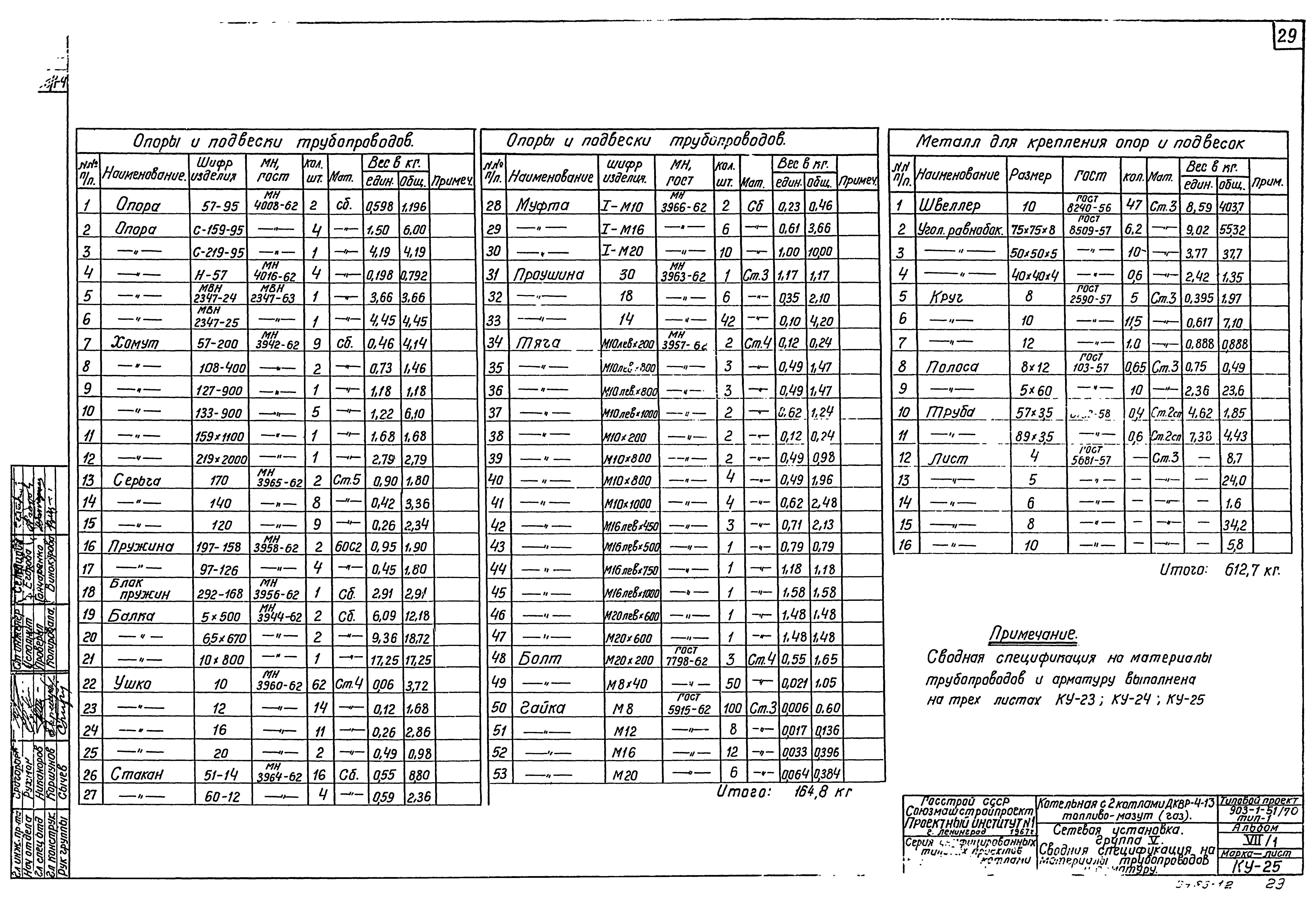 Типовой проект 903-1-51/70