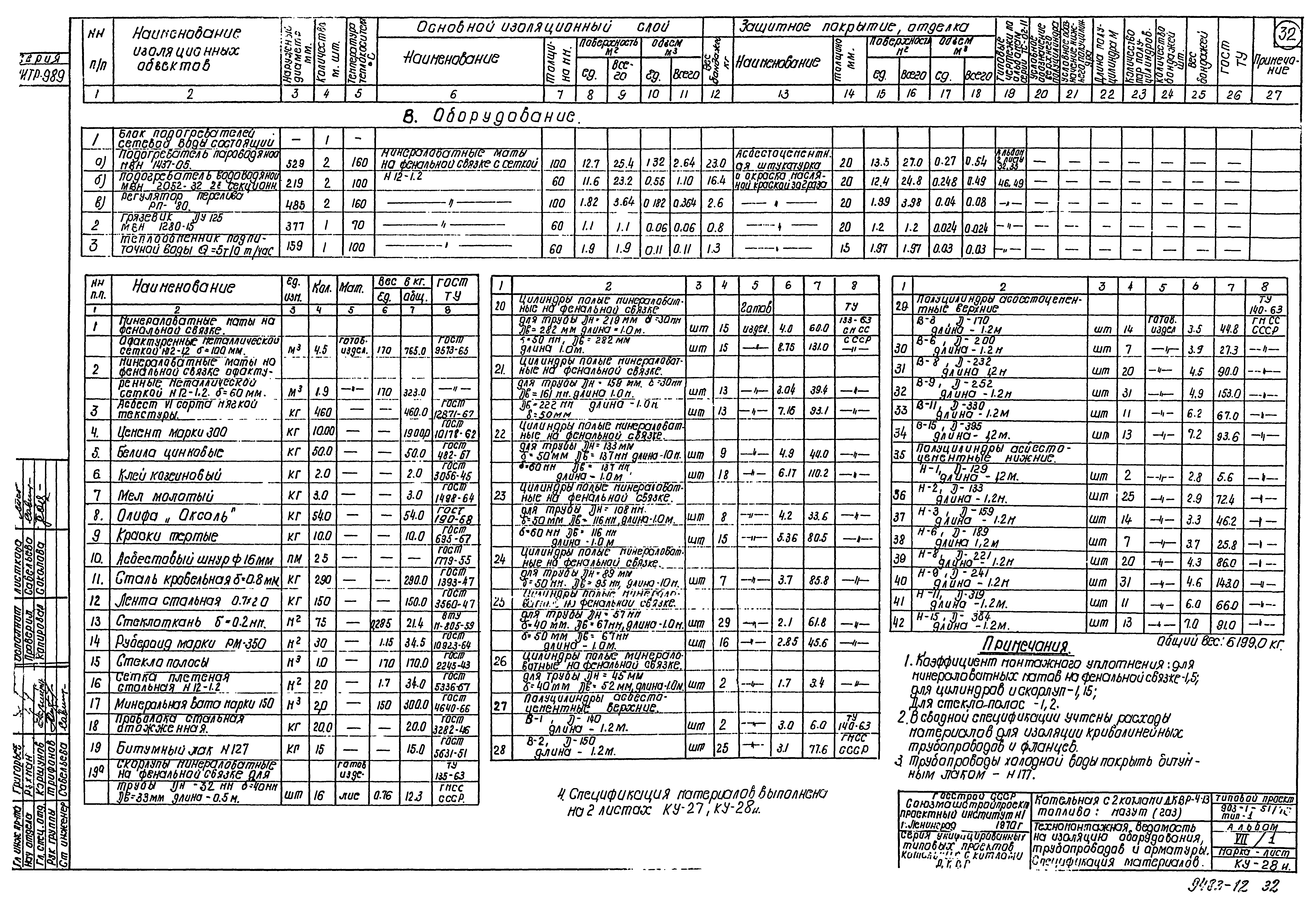 Типовой проект 903-1-51/70