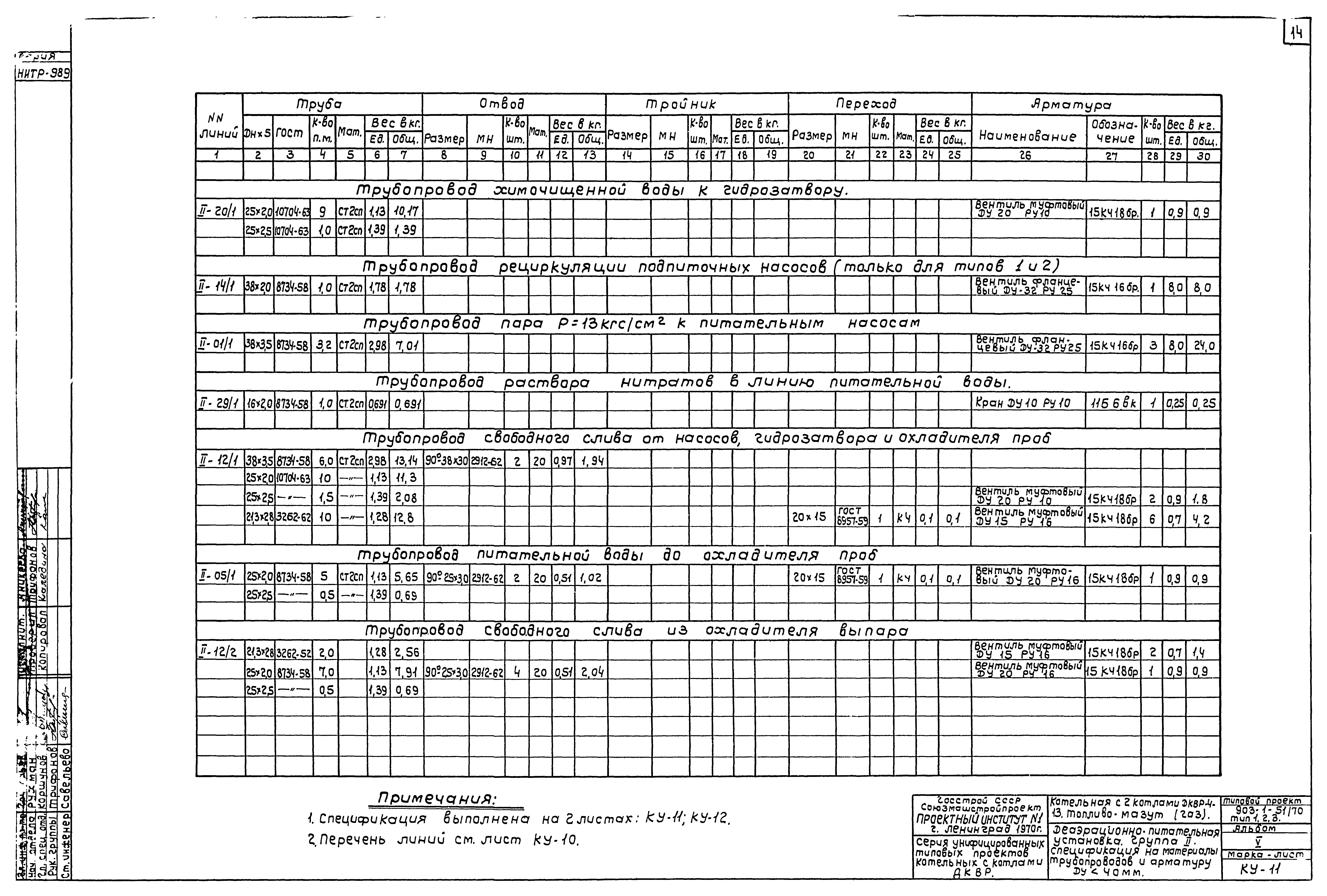 Типовой проект 903-1-51/70