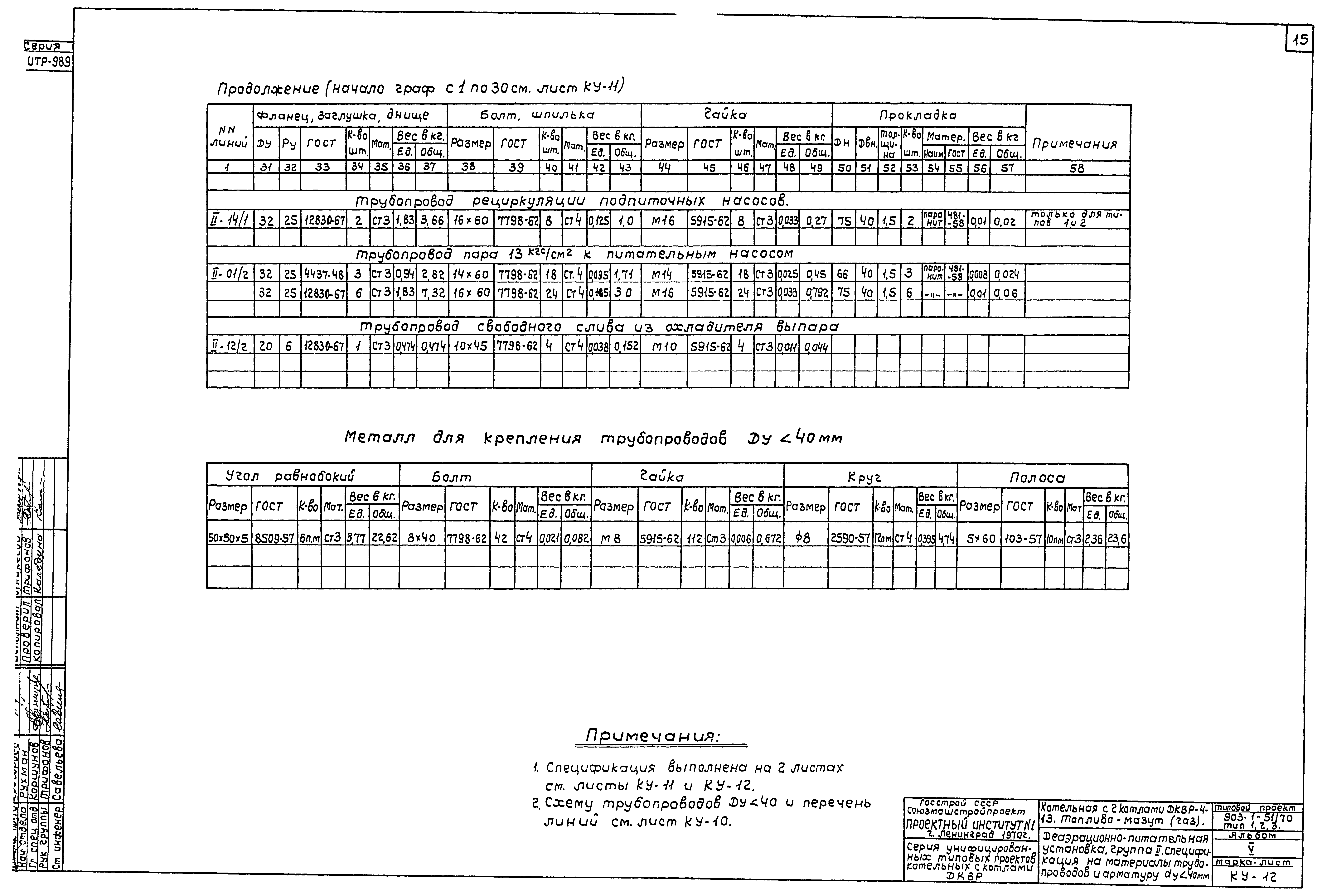 Типовой проект 903-1-51/70