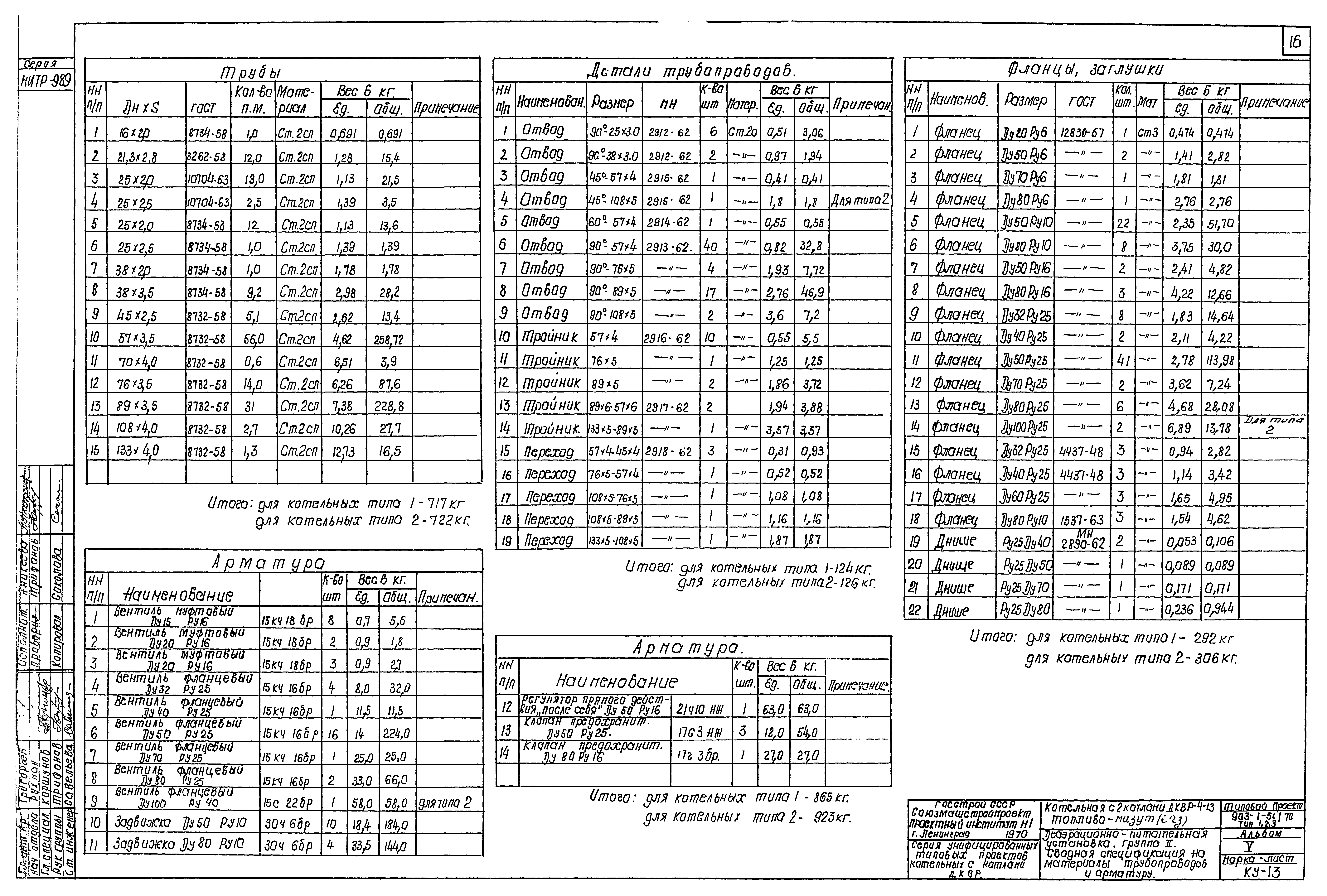 Типовой проект 903-1-51/70