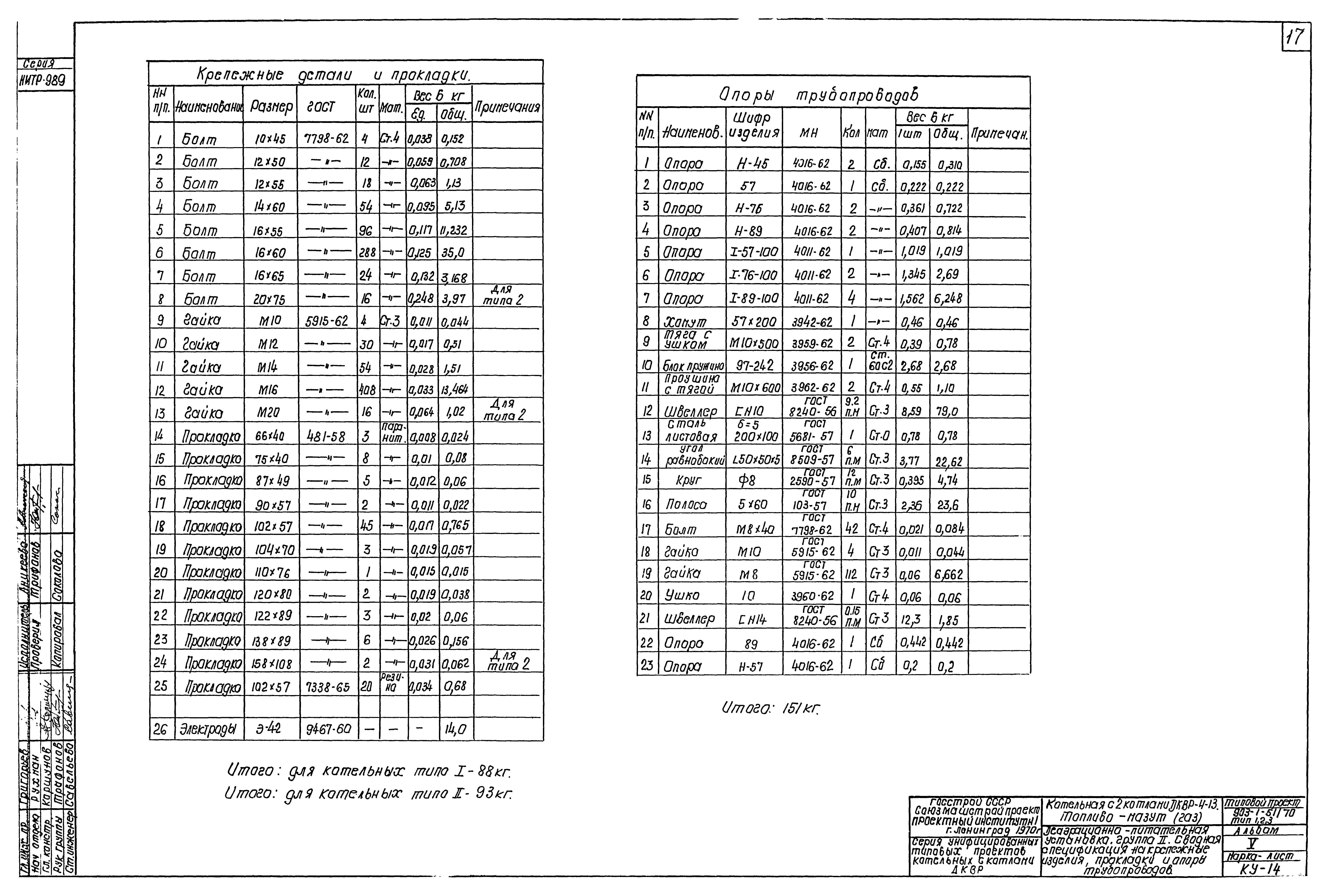 Типовой проект 903-1-51/70