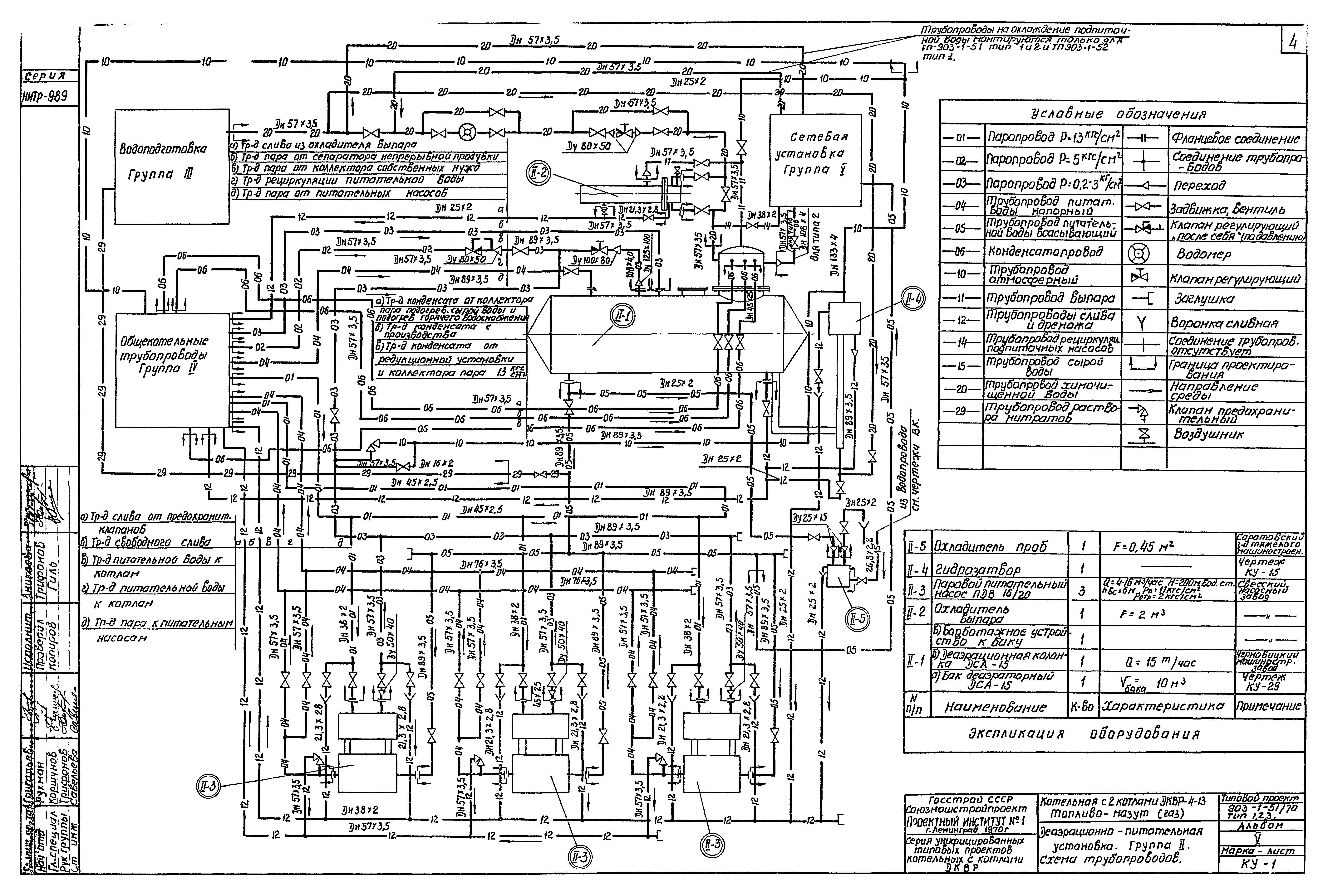 Типовой проект 903-1-51/70