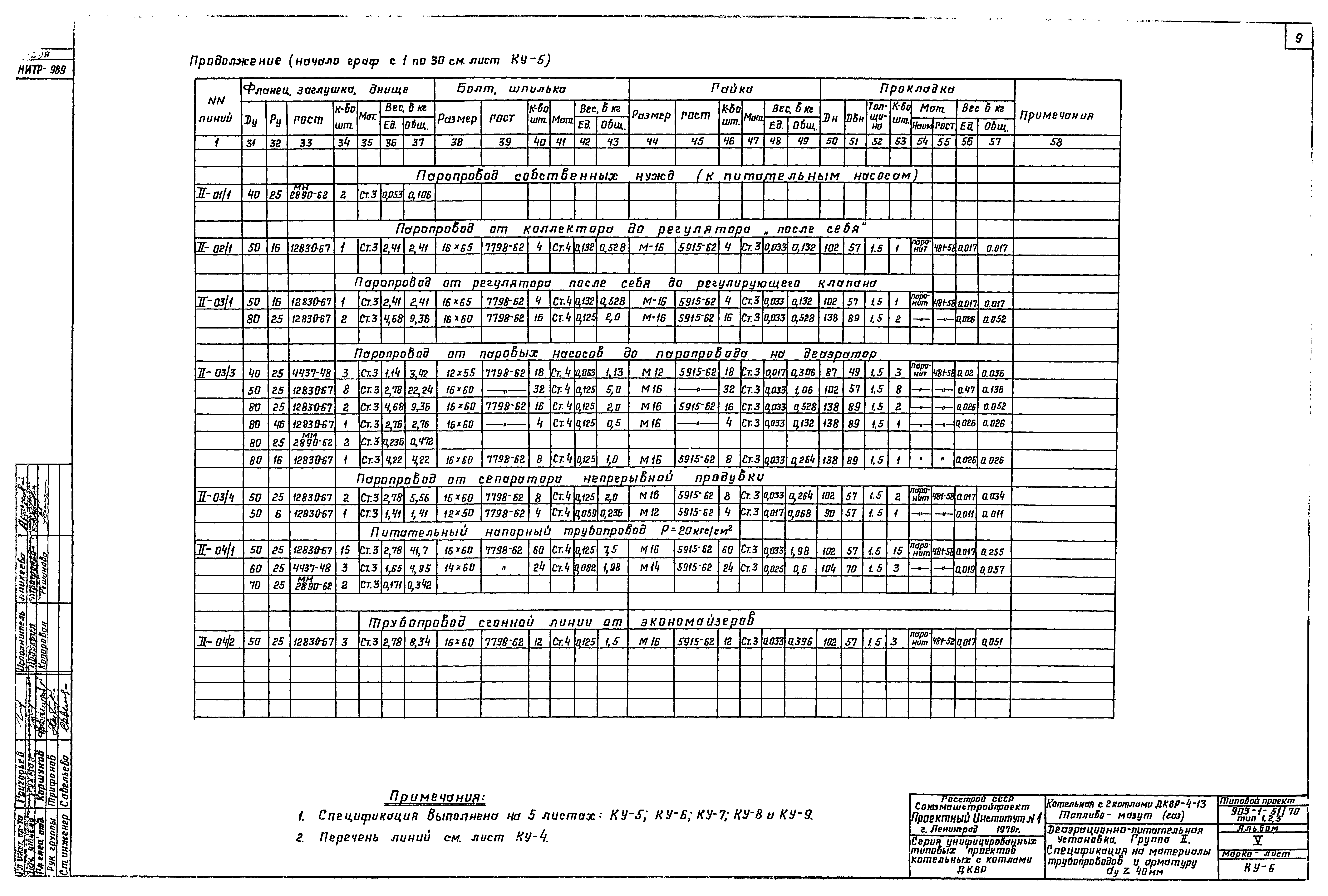 Типовой проект 903-1-51/70