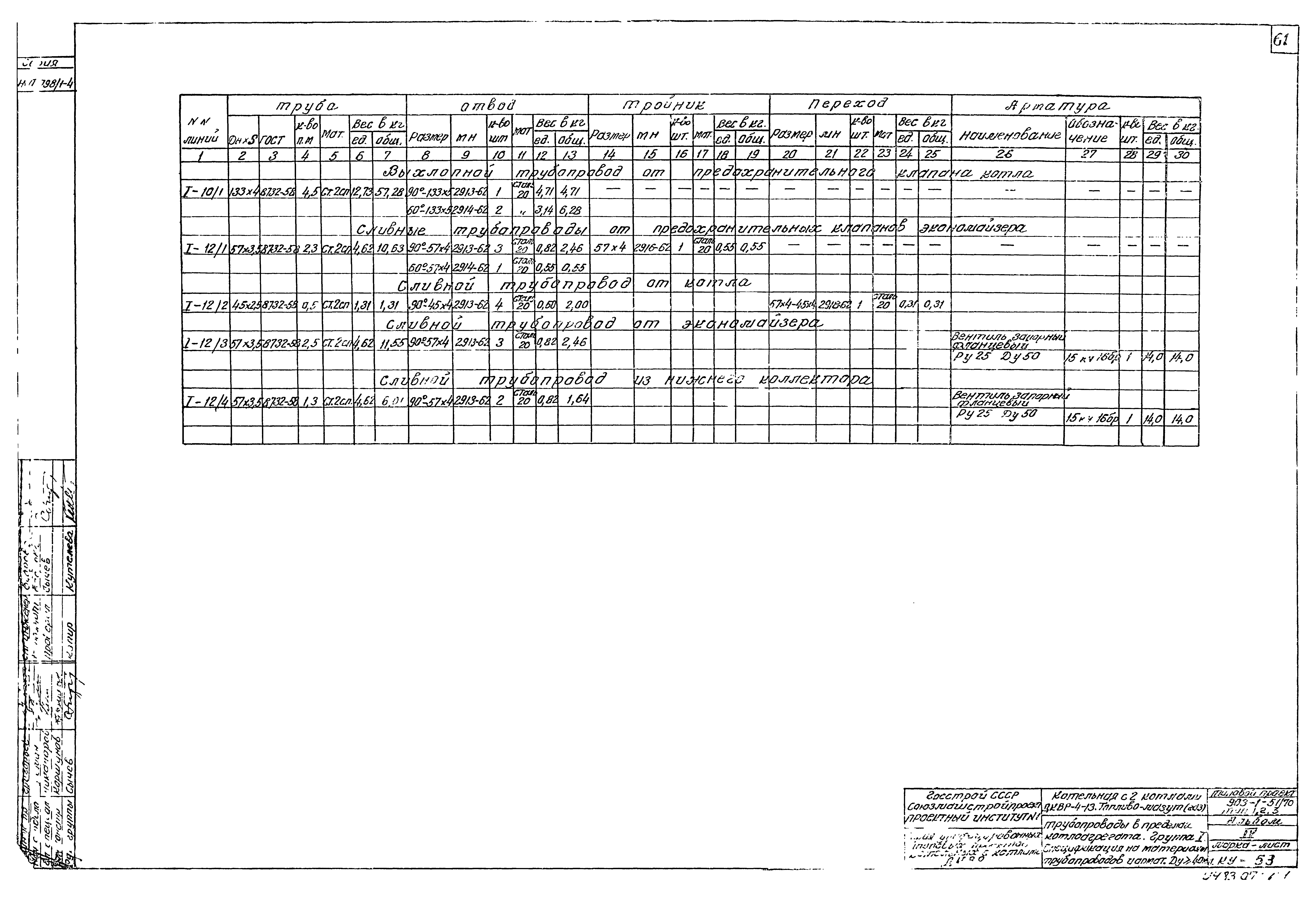 Типовой проект 903-1-51/70