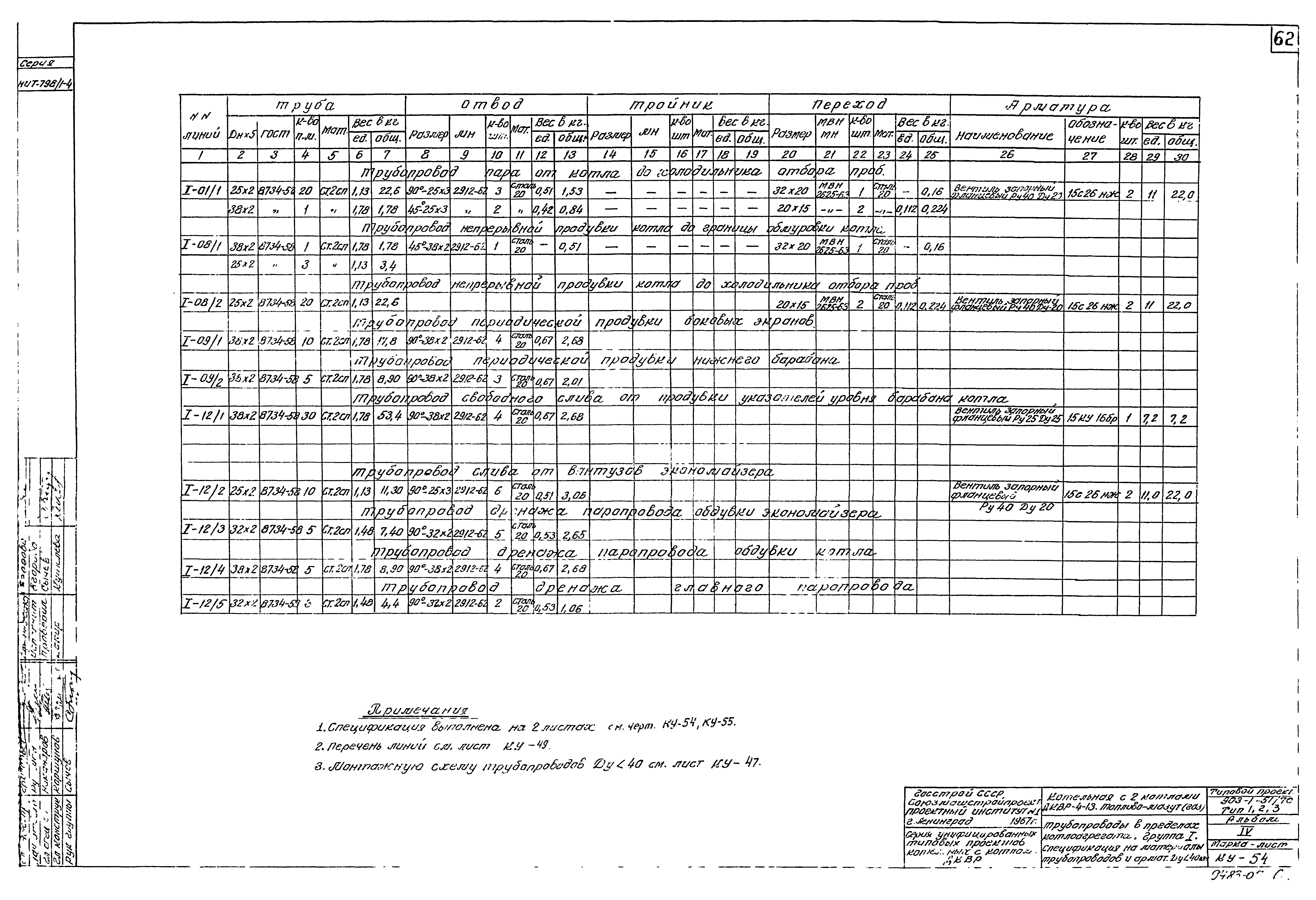 Типовой проект 903-1-51/70