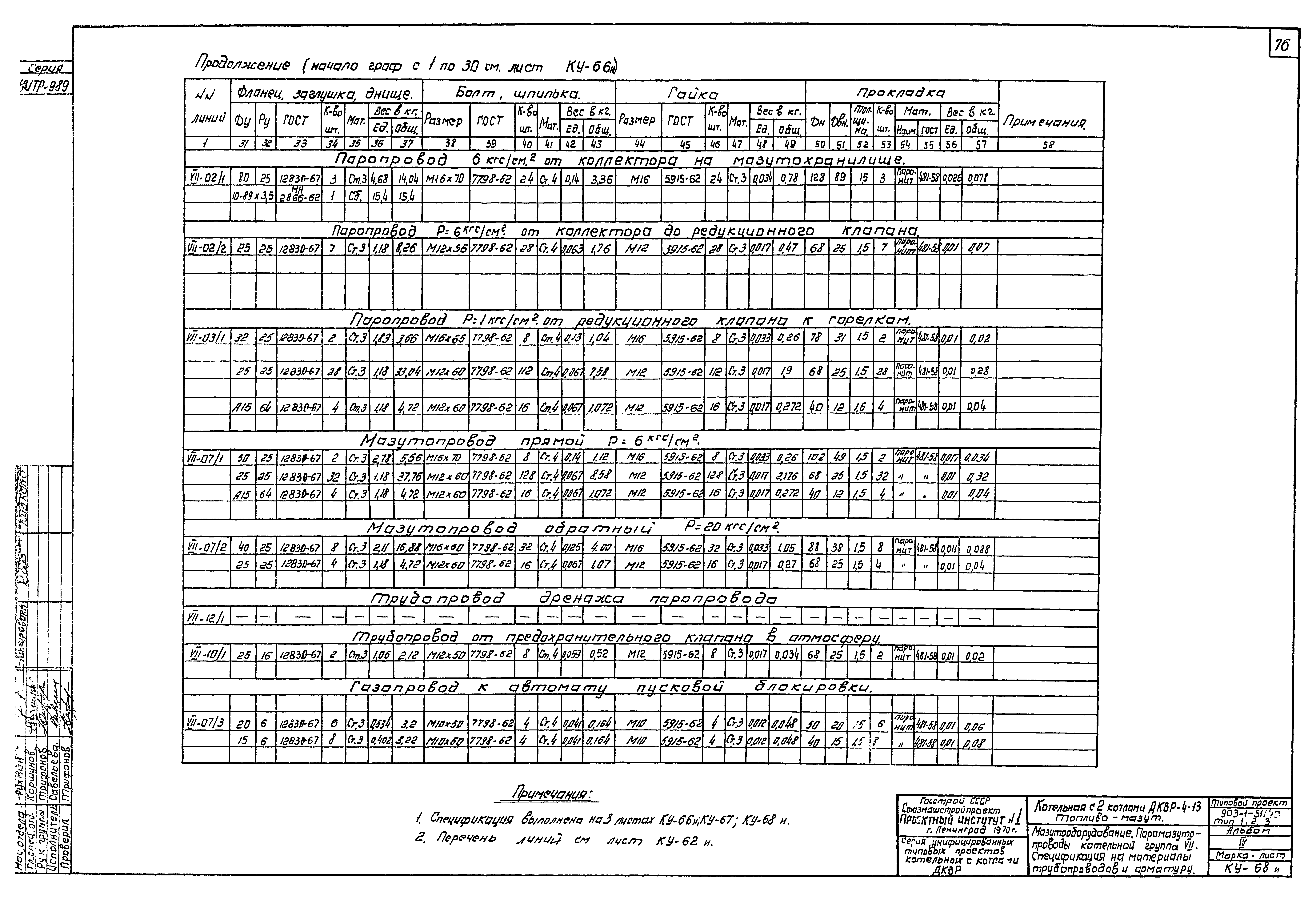 Типовой проект 903-1-51/70