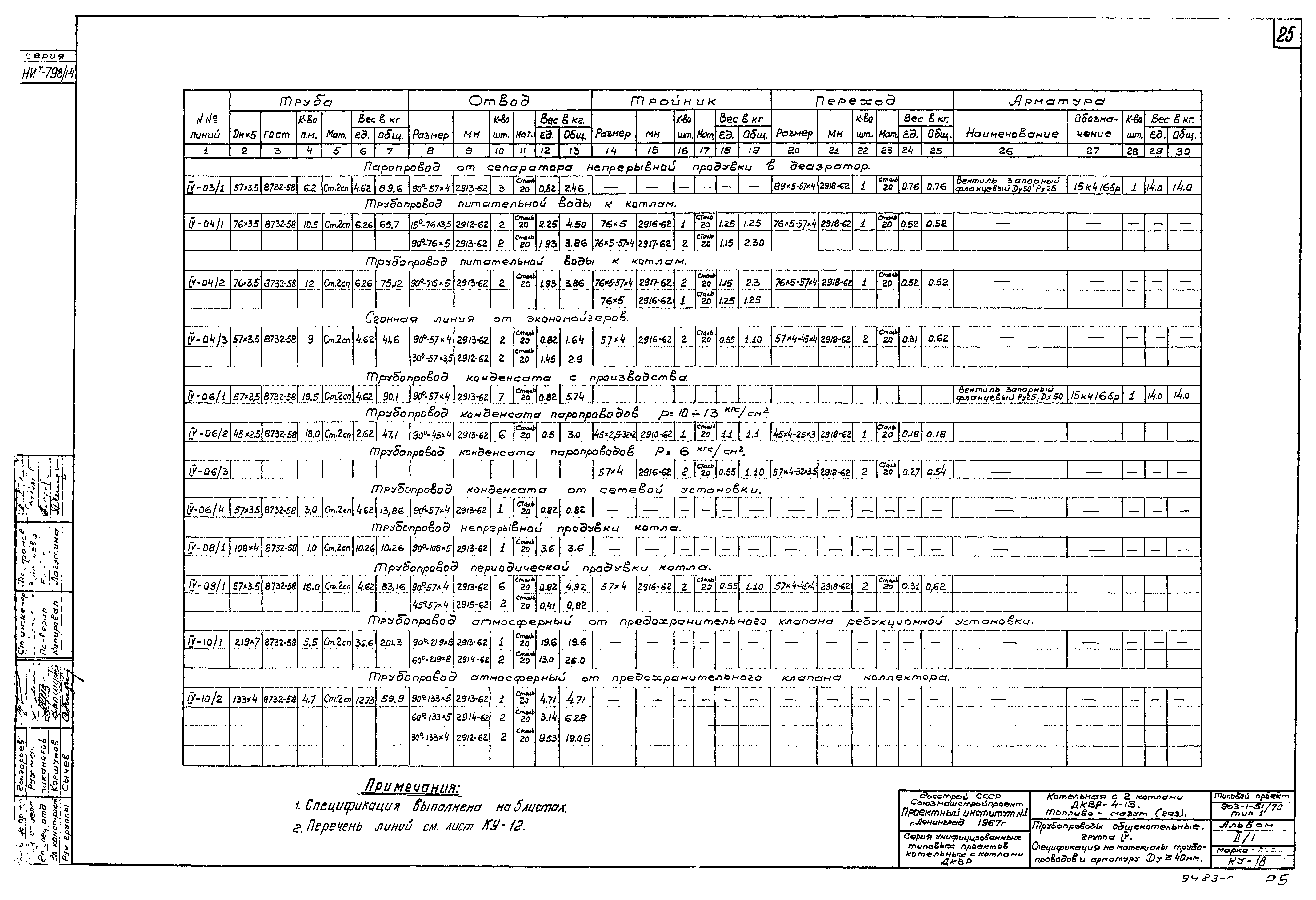 Типовой проект 903-1-51/70