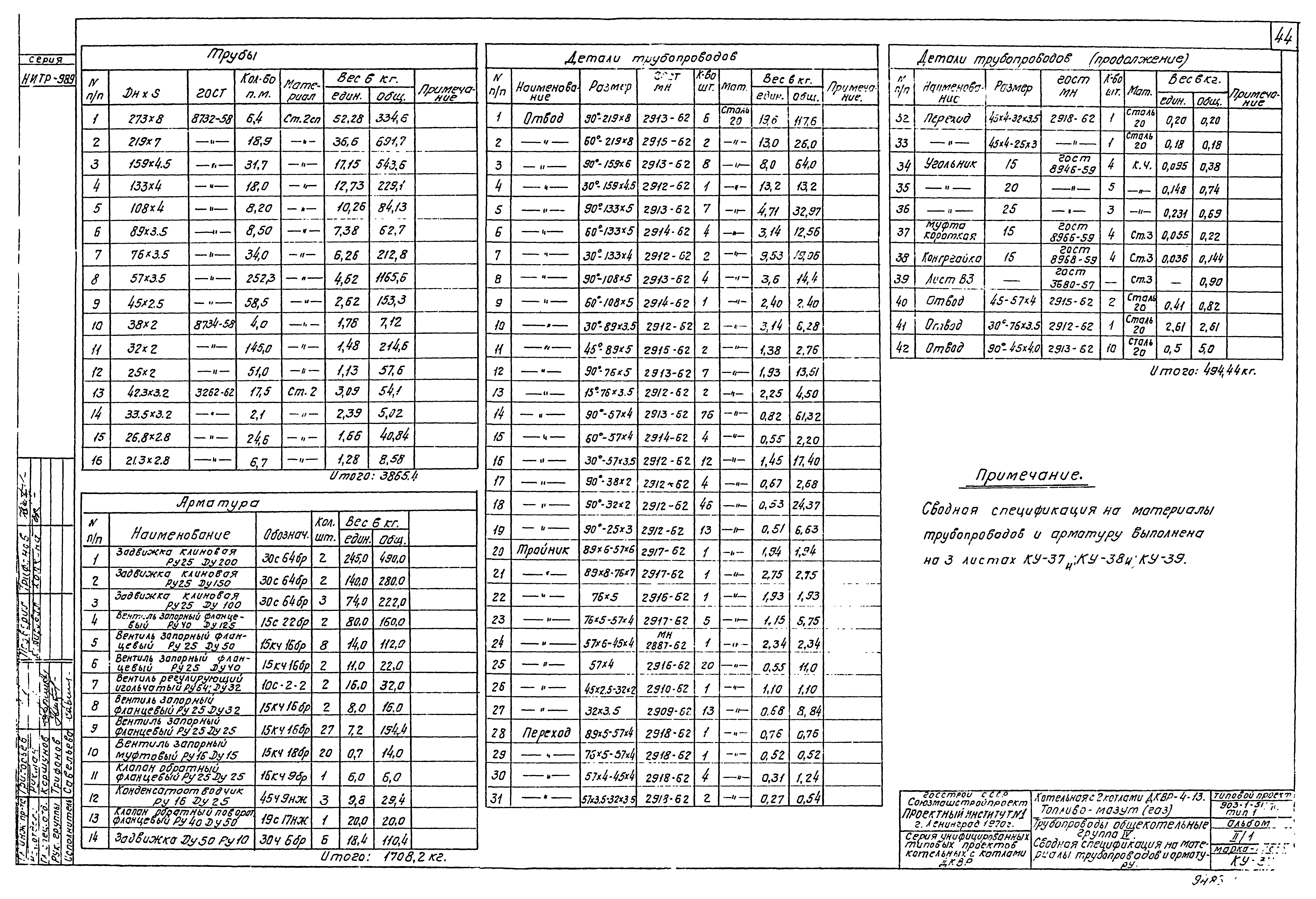 Типовой проект 903-1-51/70