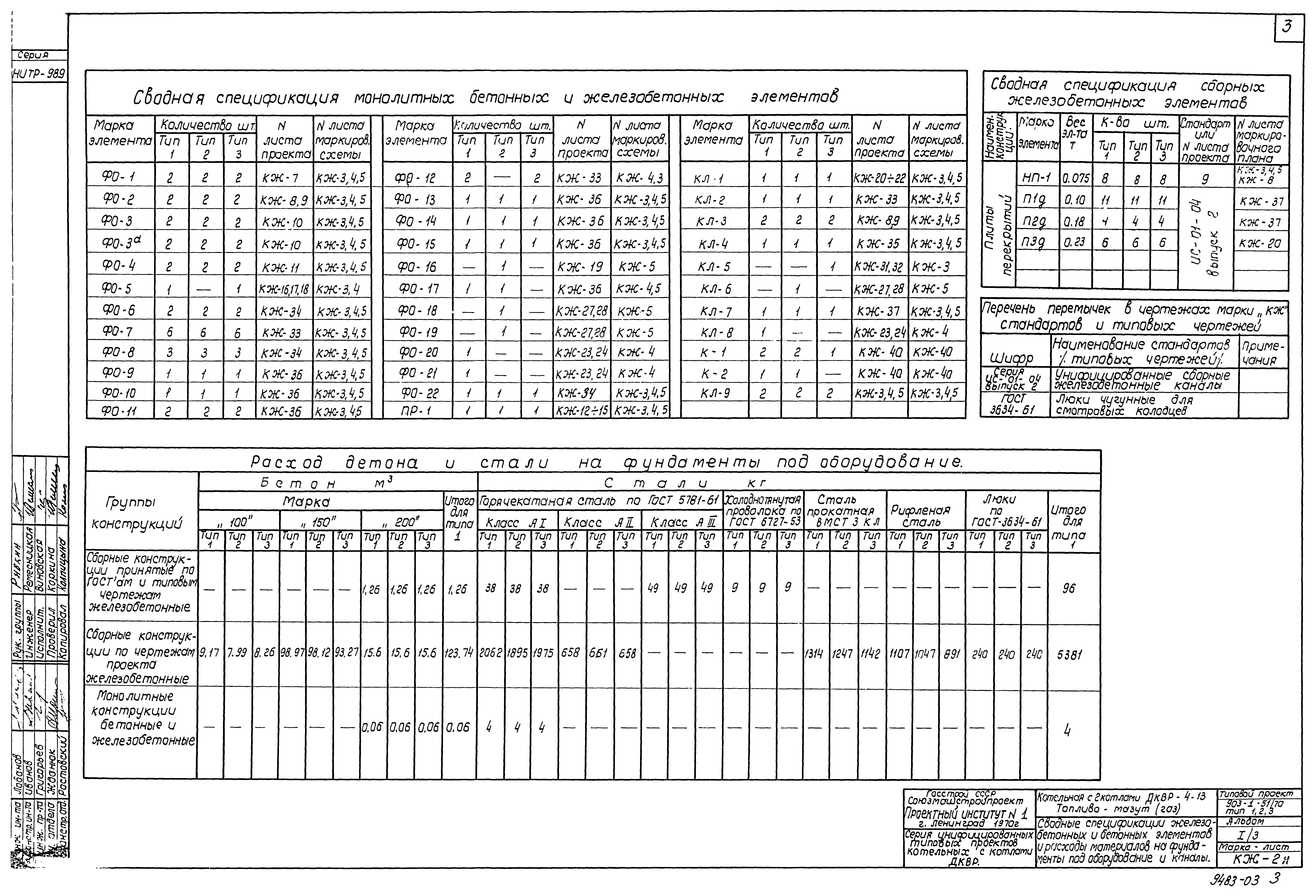 Типовой проект 903-1-51/70