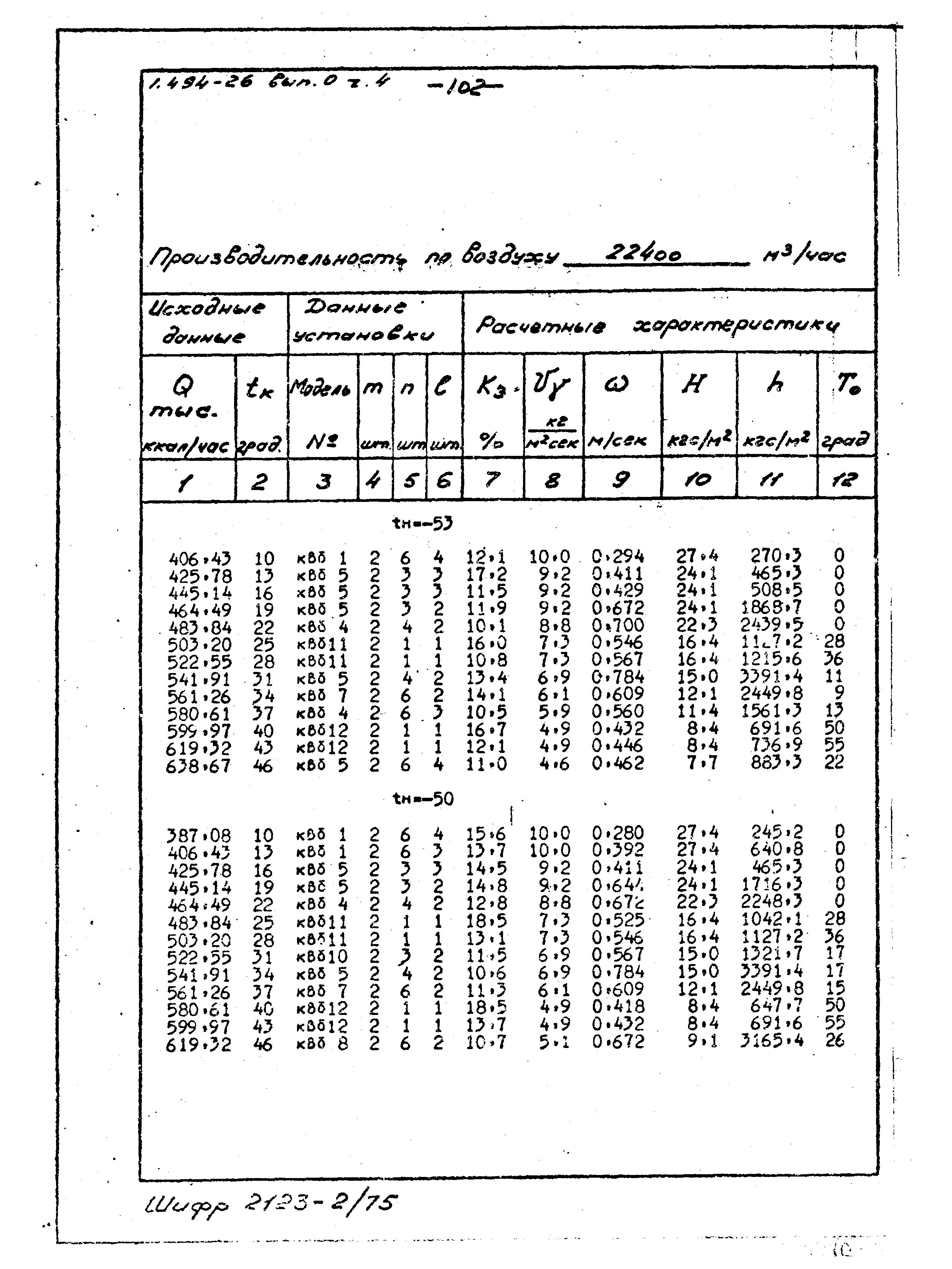 Серия 1.494-26