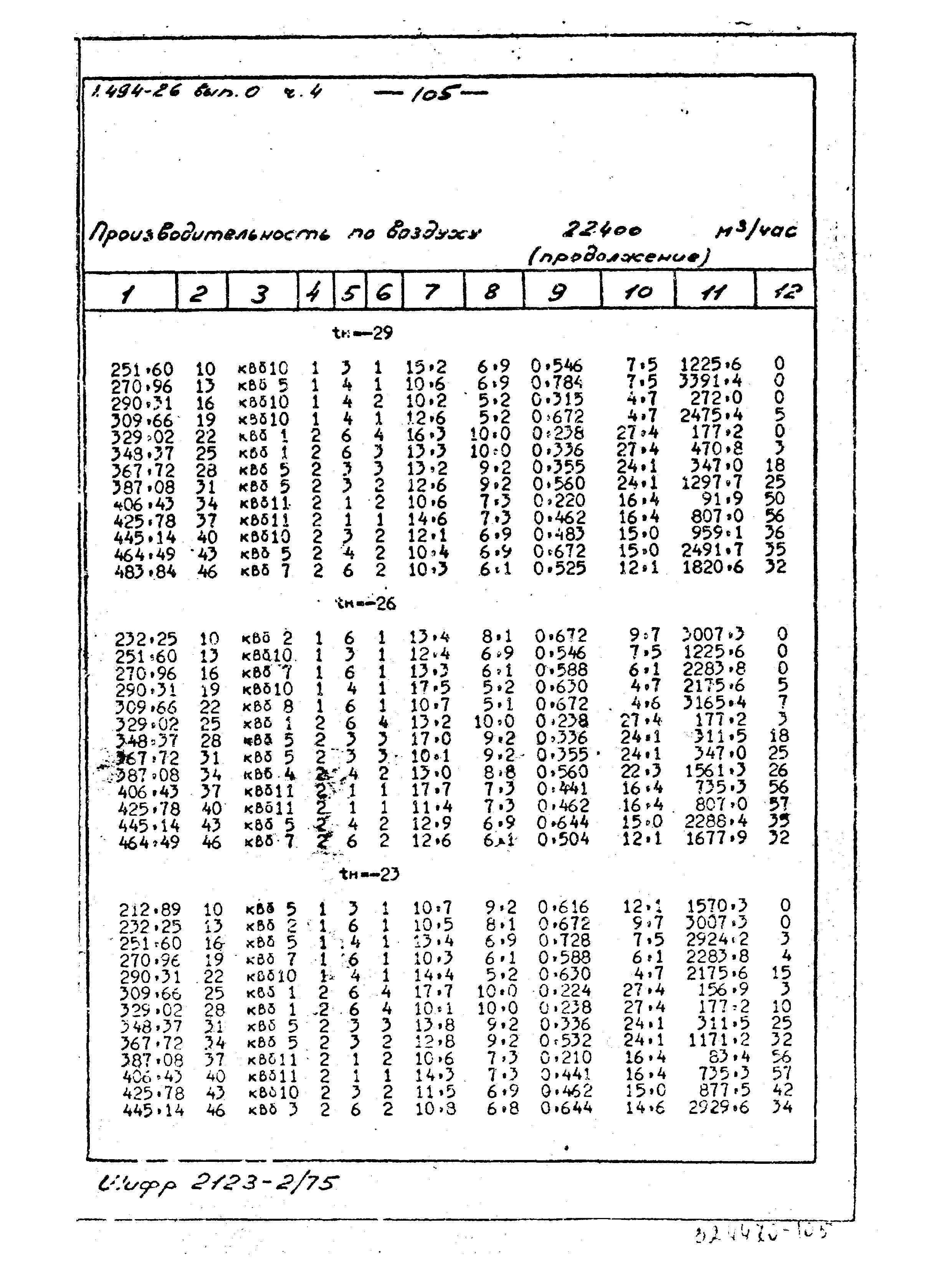 Серия 1.494-26