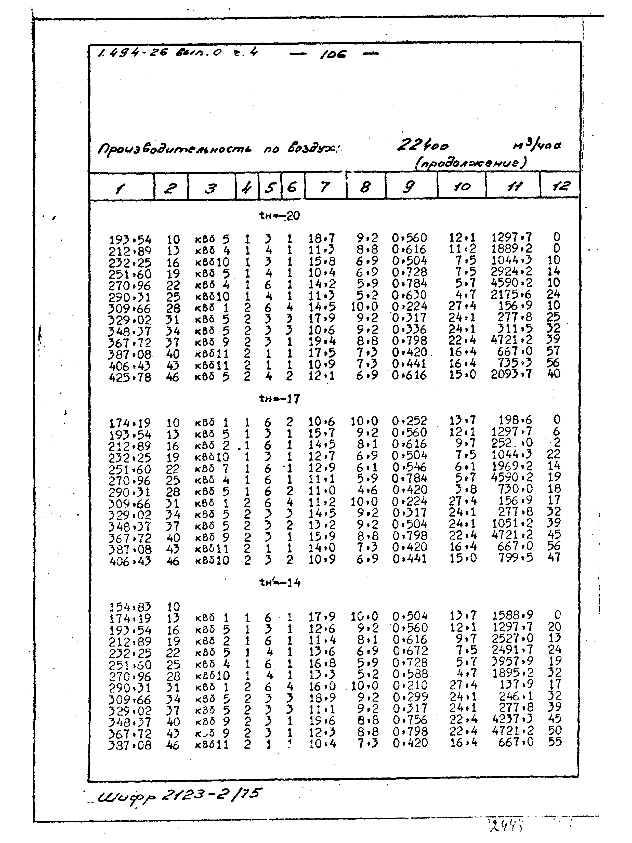 Серия 1.494-26