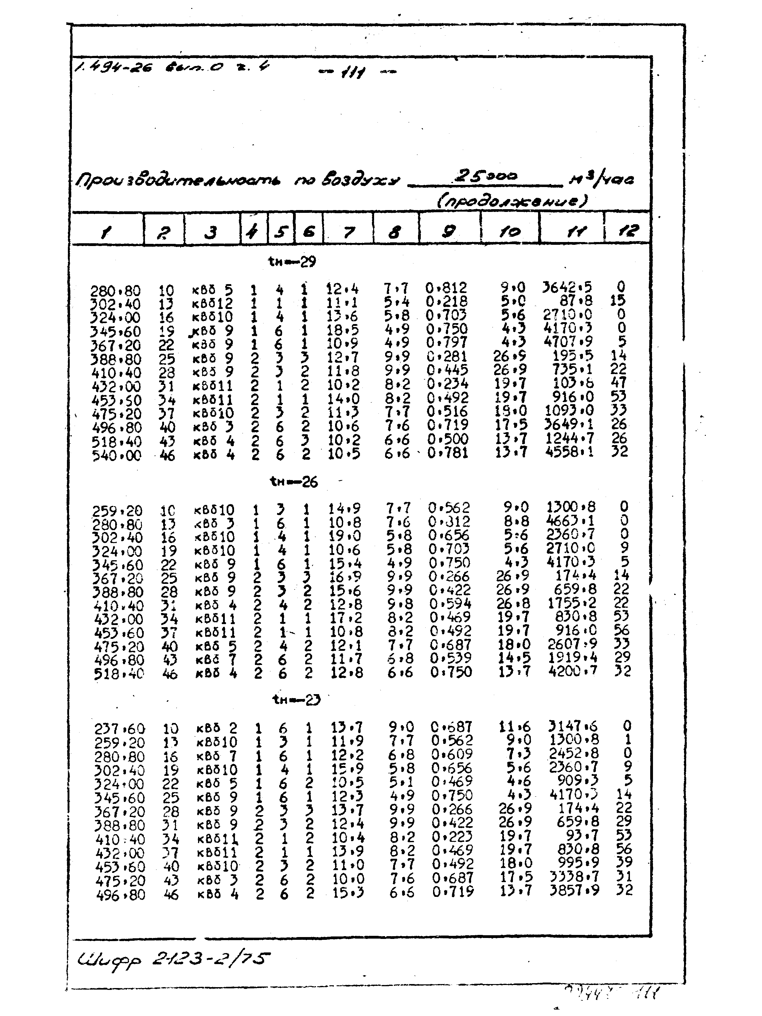 Серия 1.494-26