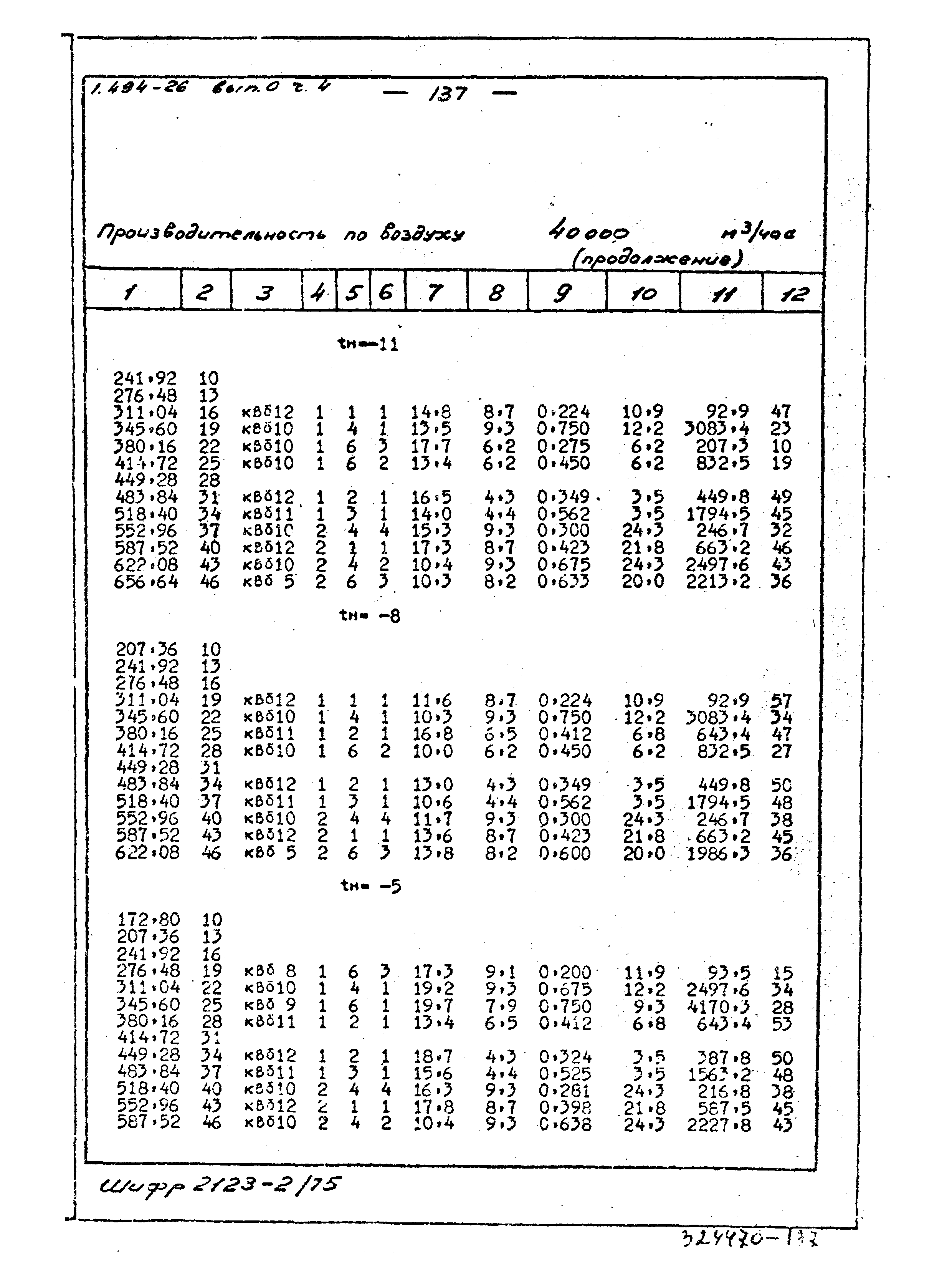 Серия 1.494-26