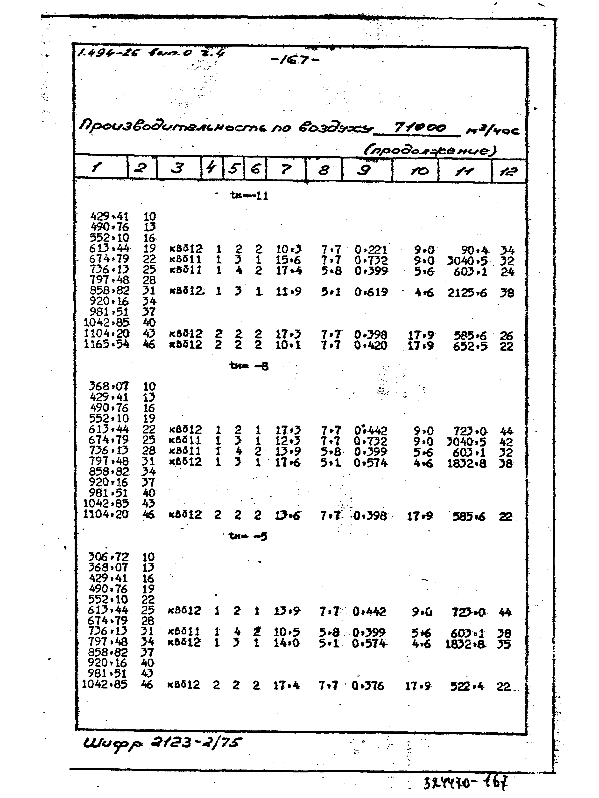 Серия 1.494-26