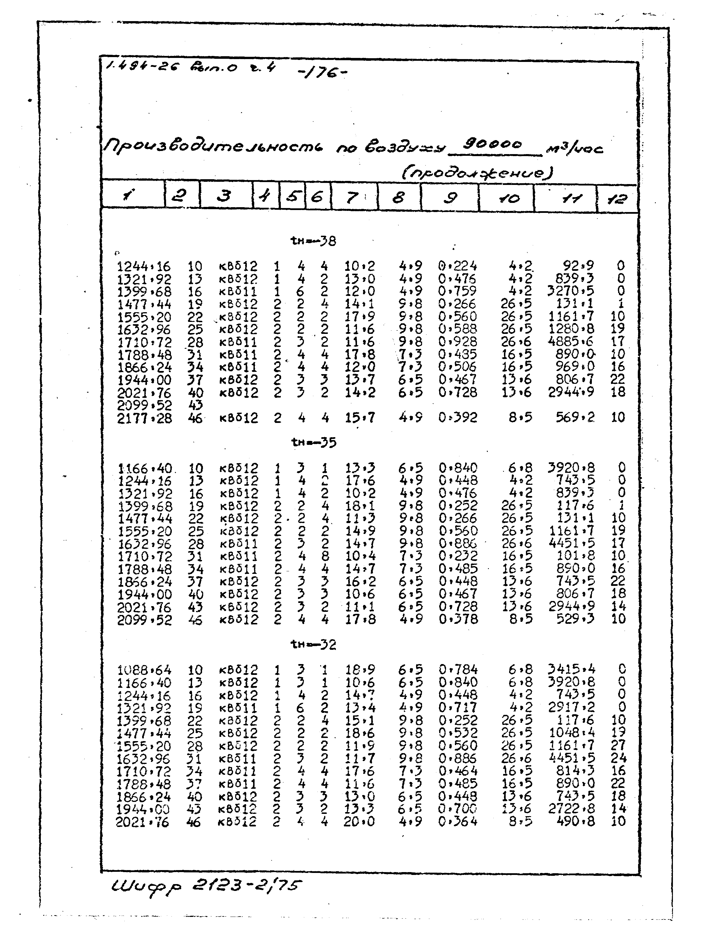 Серия 1.494-26